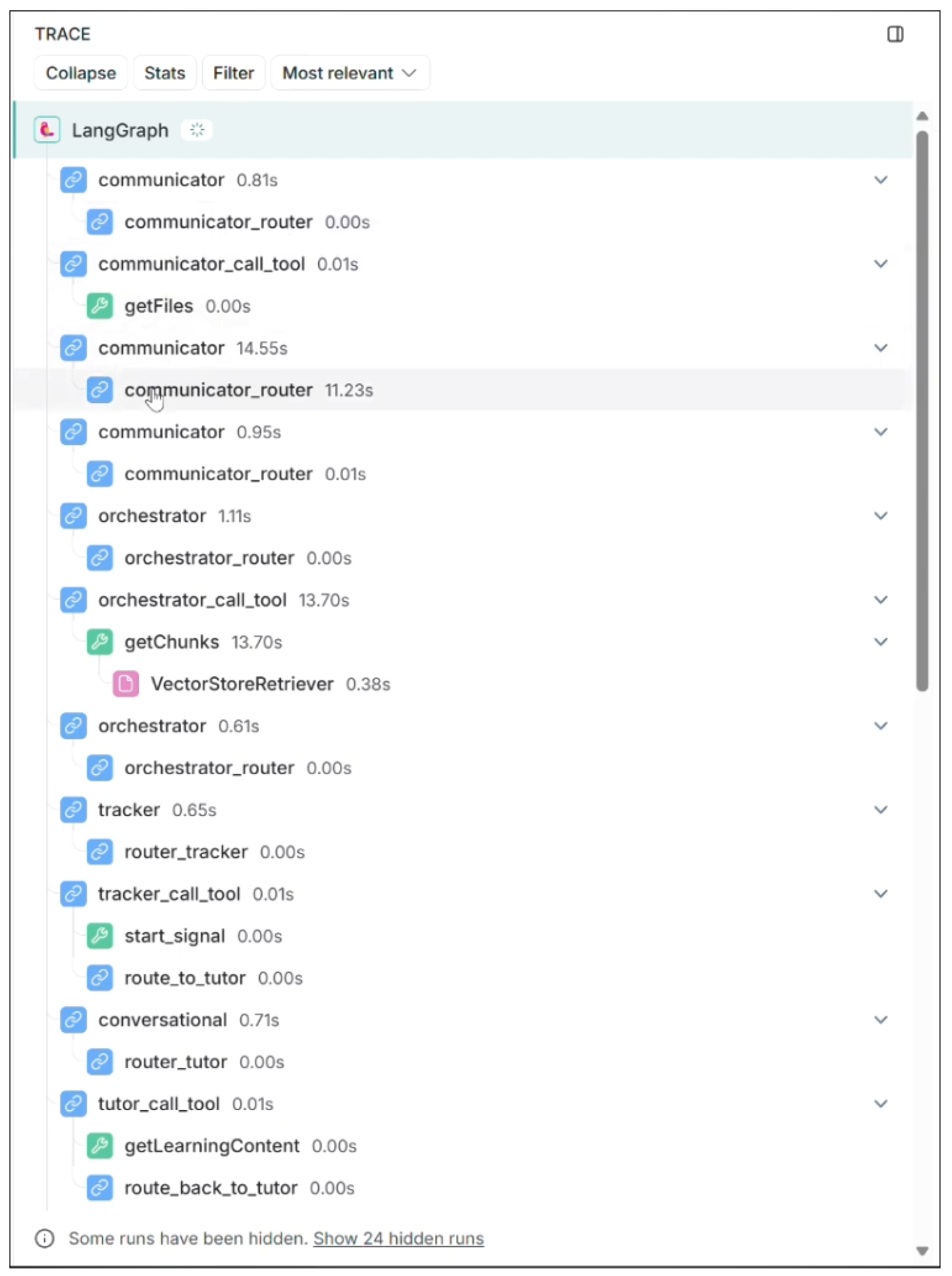 Preprints 168178 g003