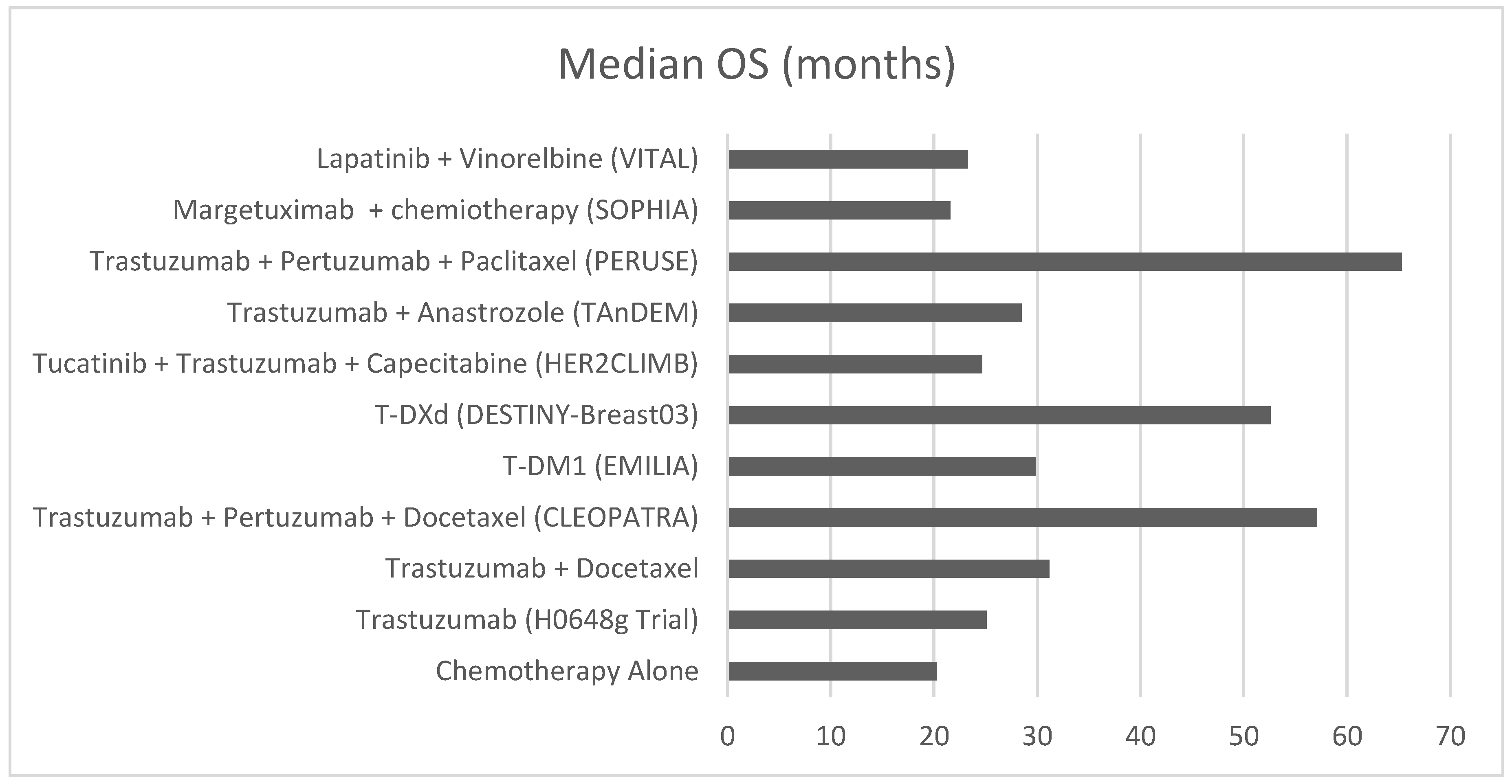 Preprints 177780 g002