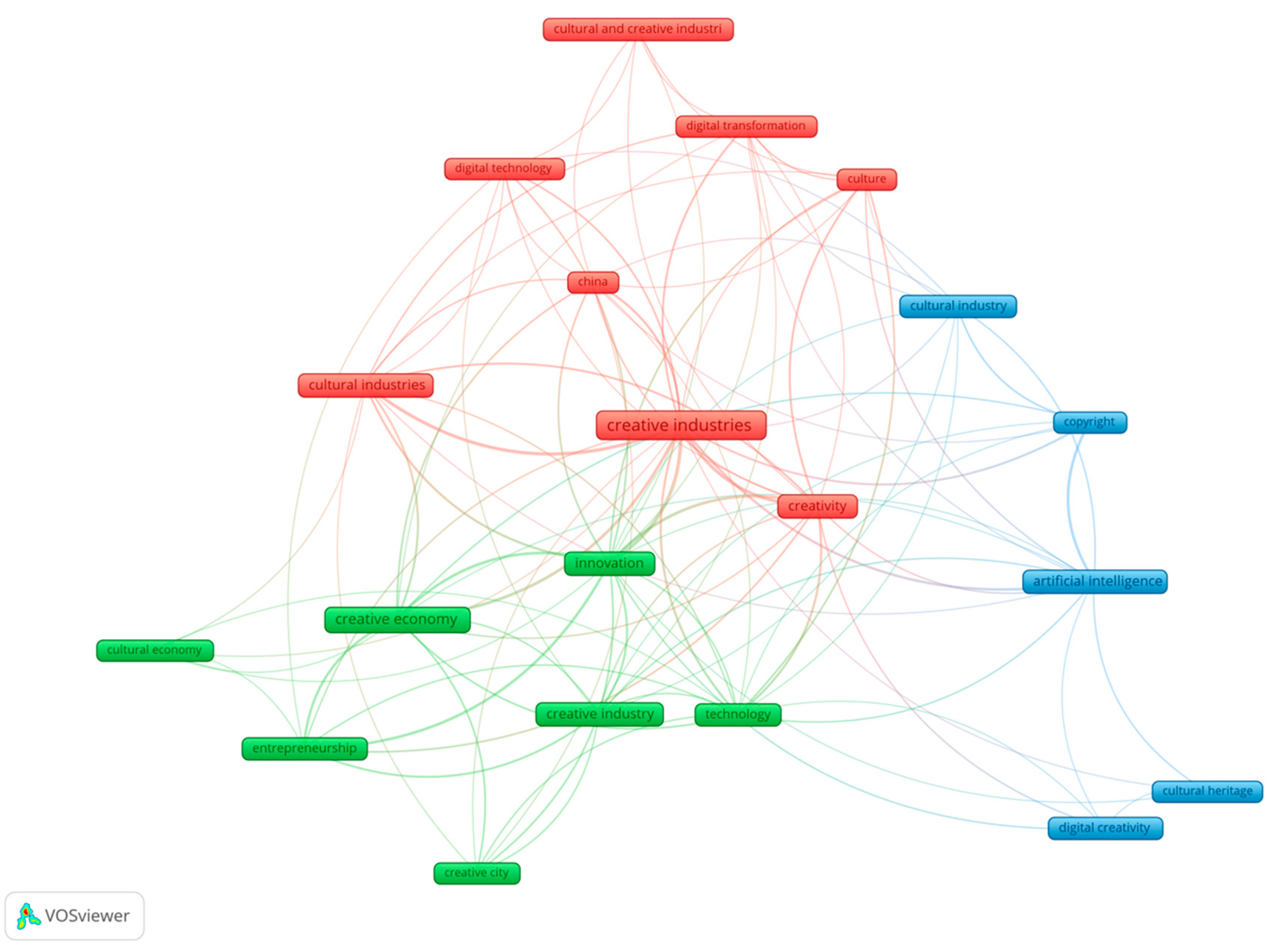 Preprints 189891 g005