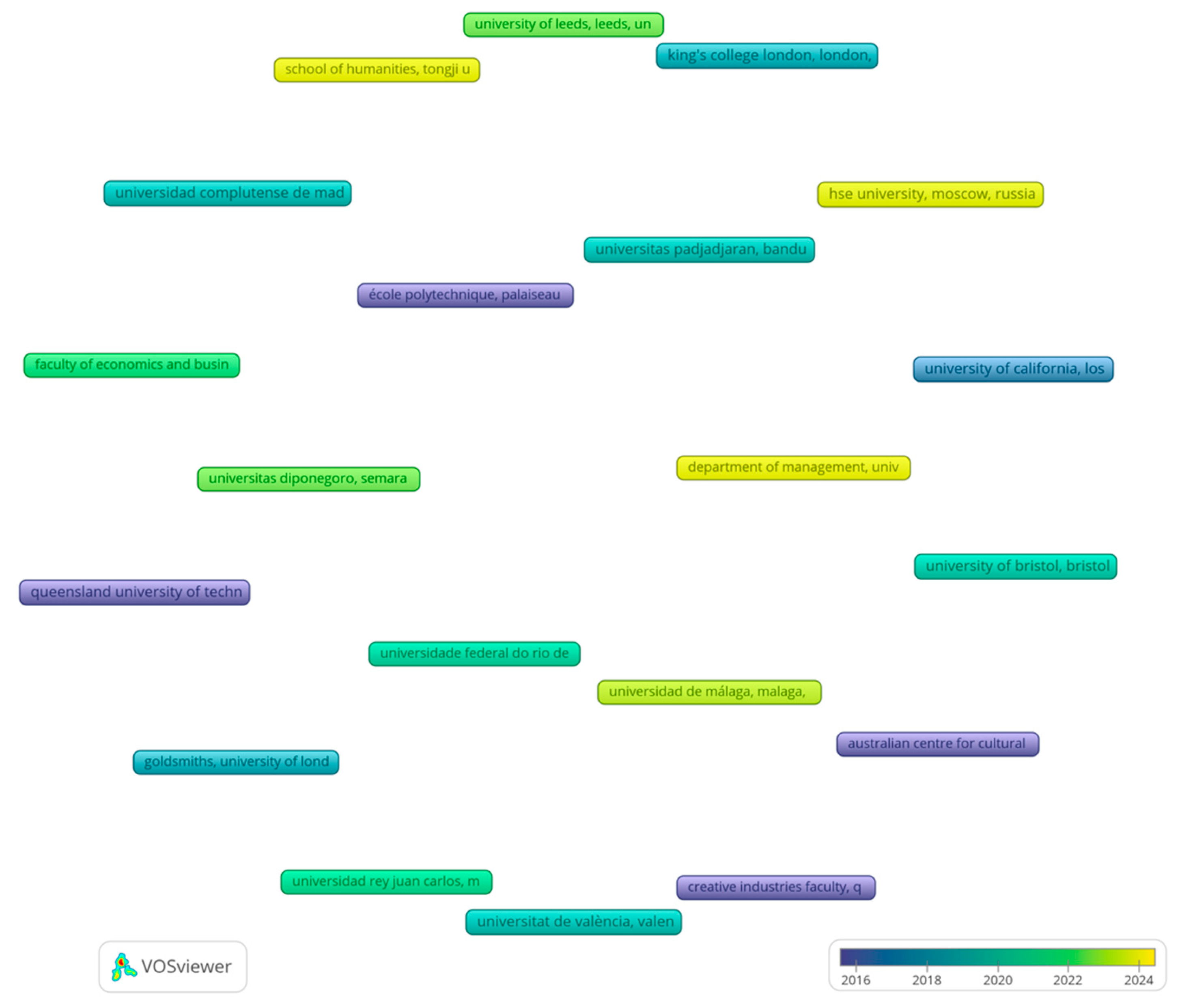 Preprints 189891 g007
