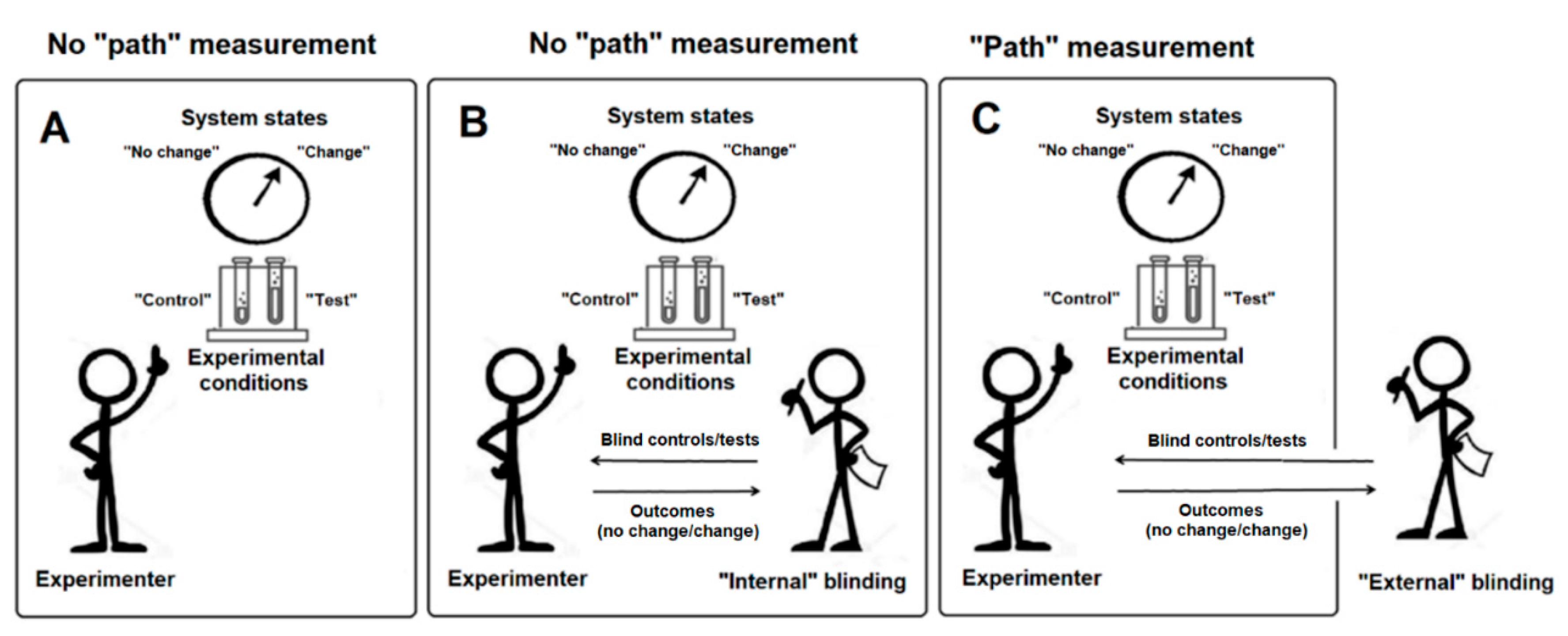 Preprints 67141 g001
