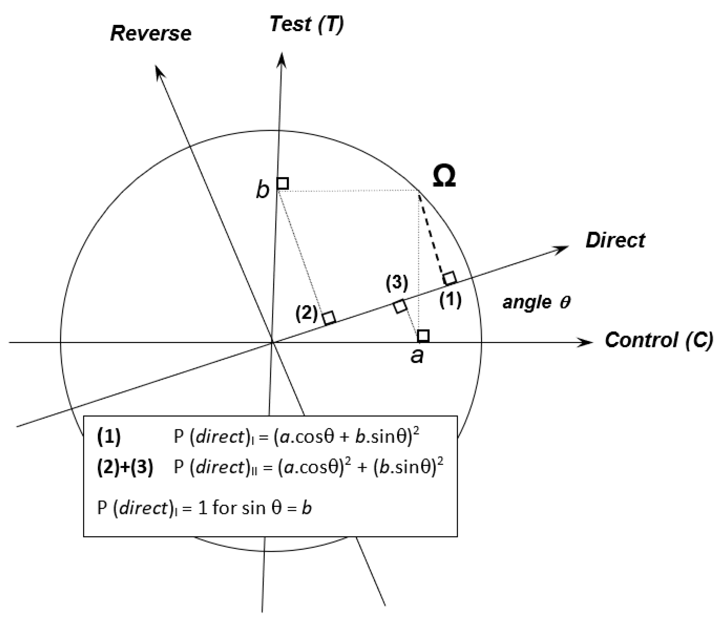 Preprints 67141 g005