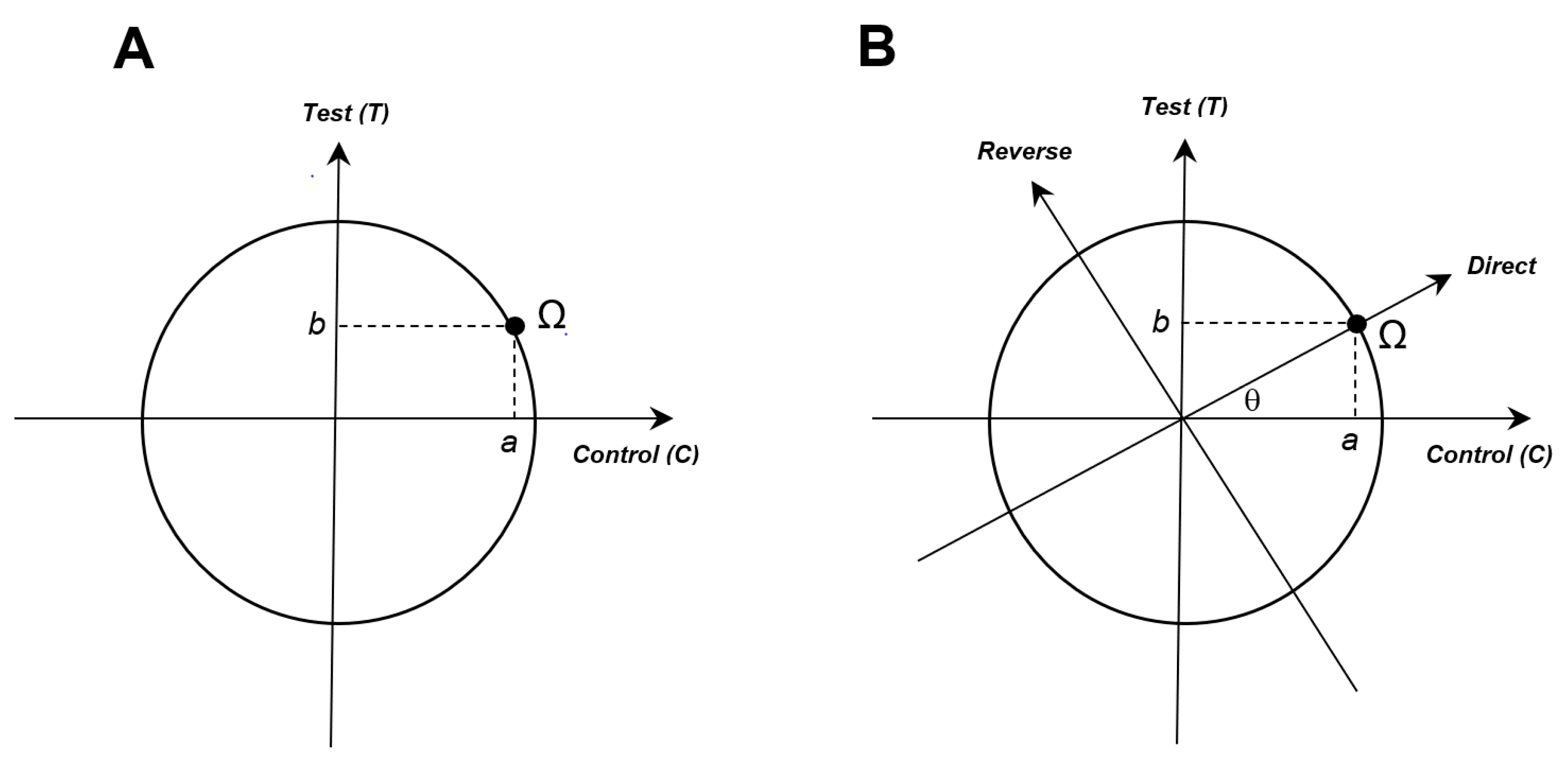 Preprints 67141 g006