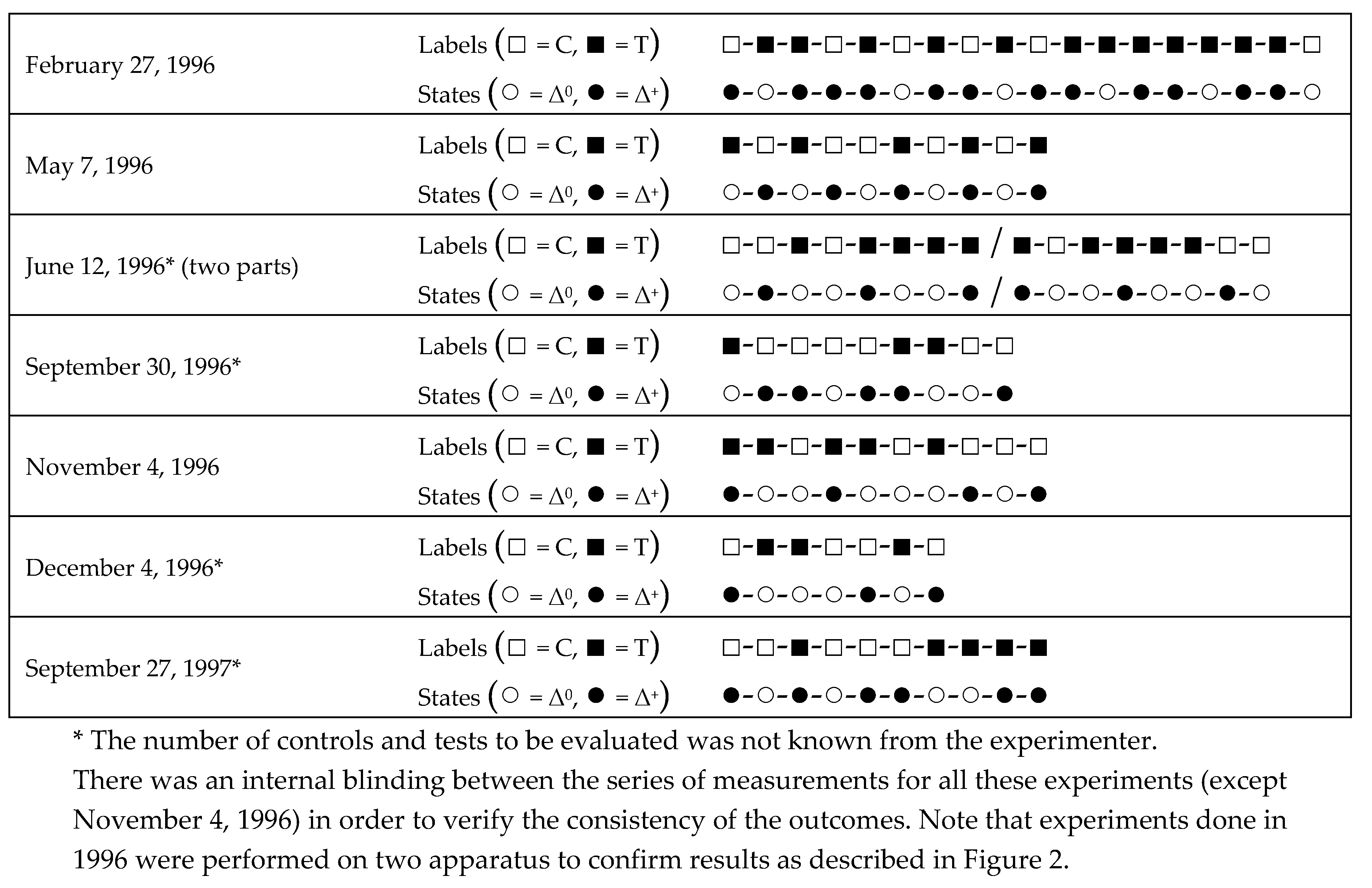 Preprints 67141 t002