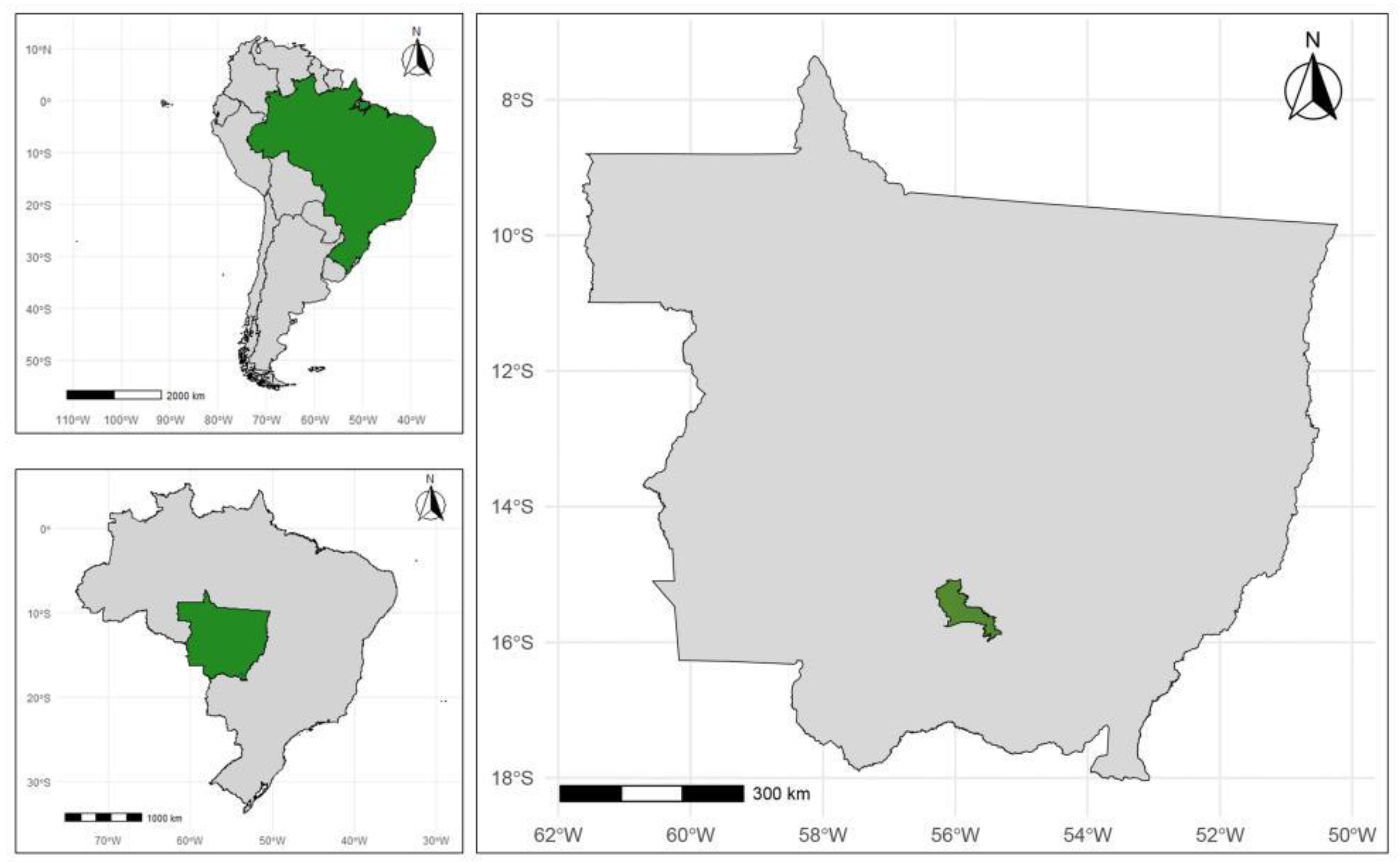 Preprints 162523 g001