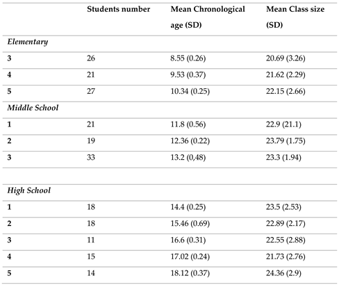 Preprints 115116 i001