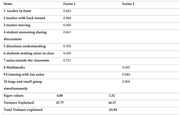 Preprints 115116 i002