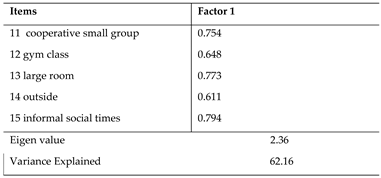 Preprints 115116 i003