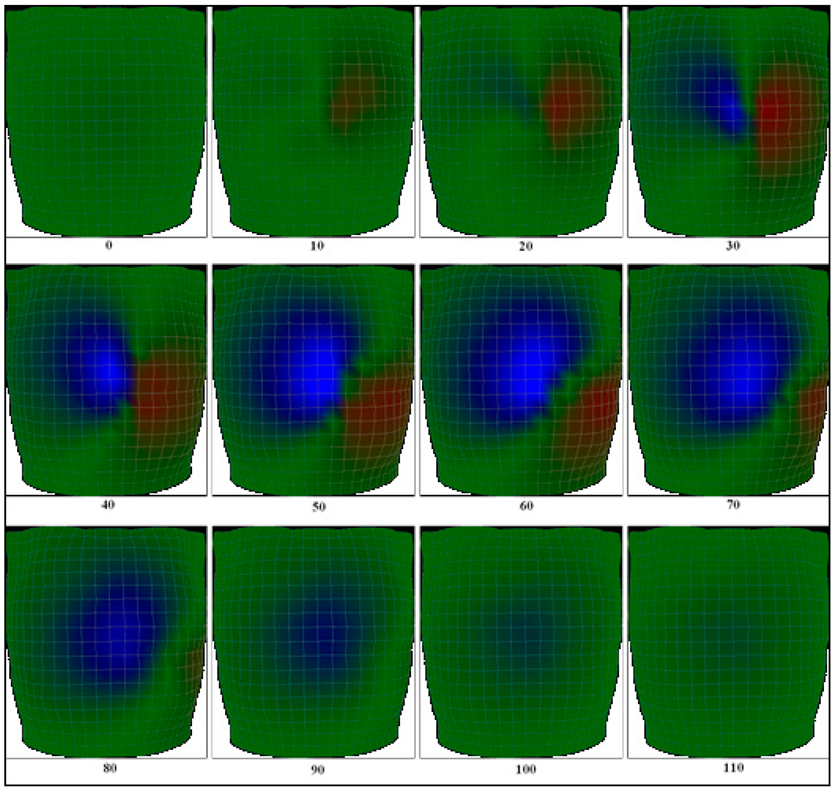 Preprints 162959 g005