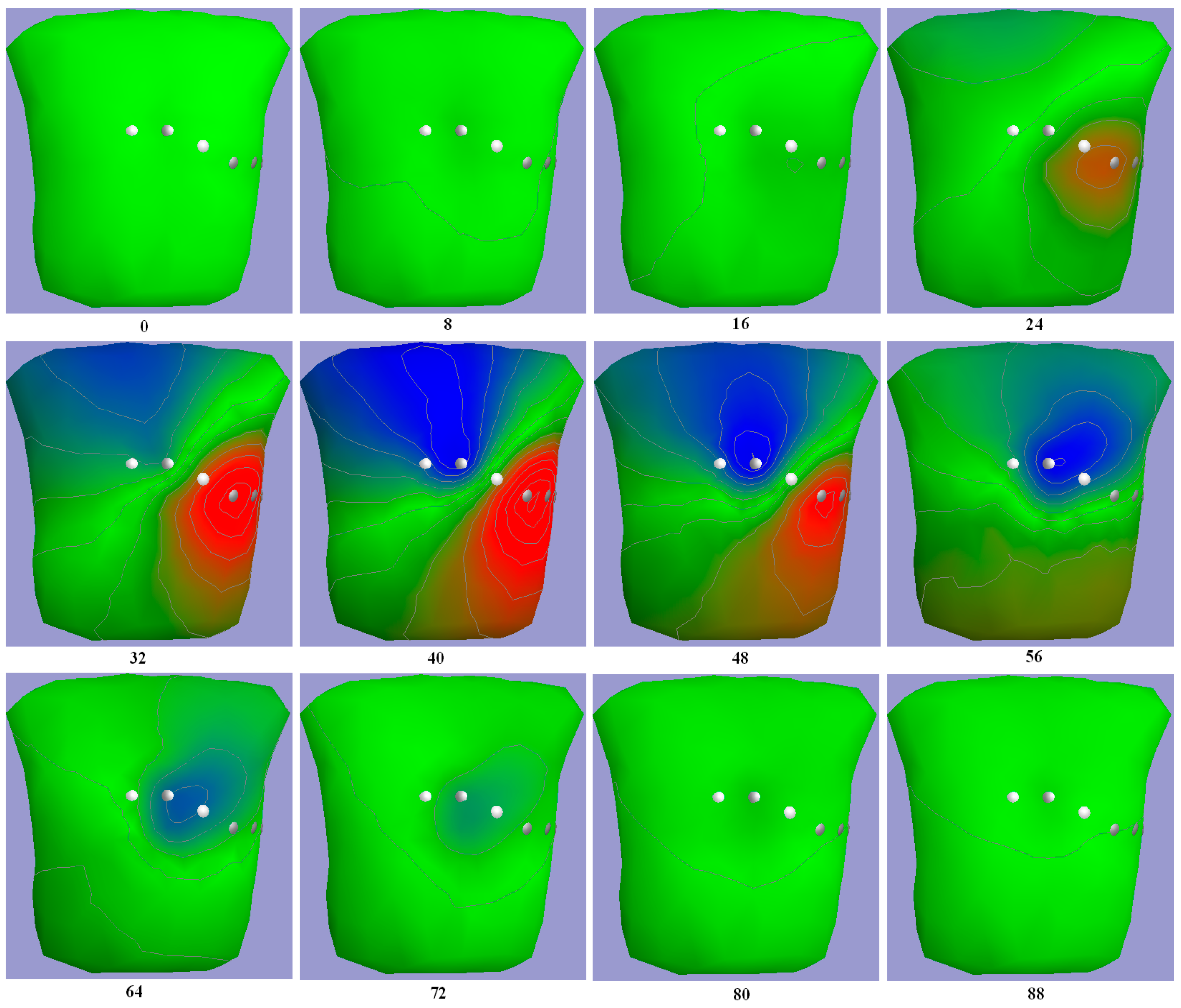 Preprints 162959 g007