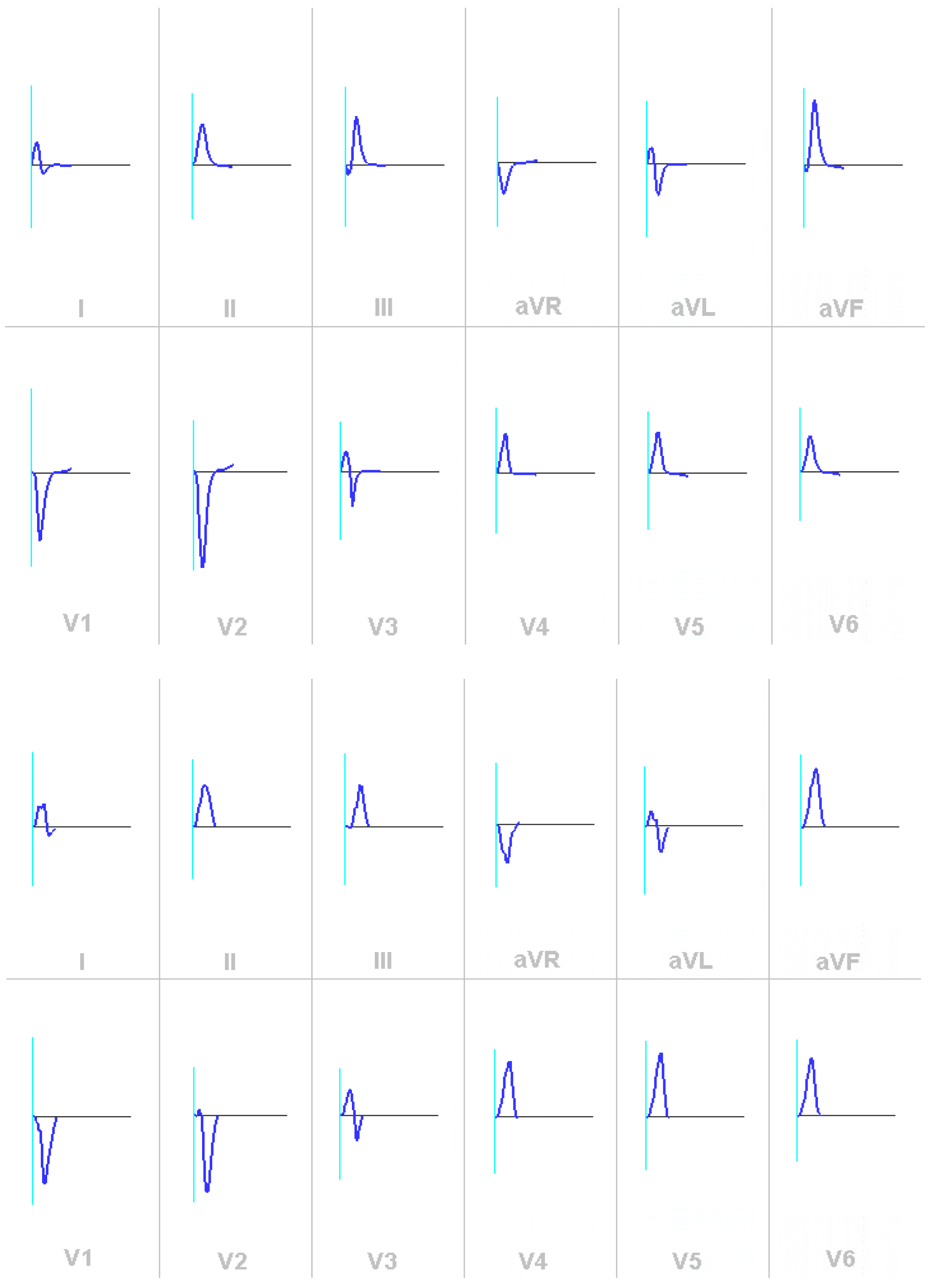 Preprints 162959 g008