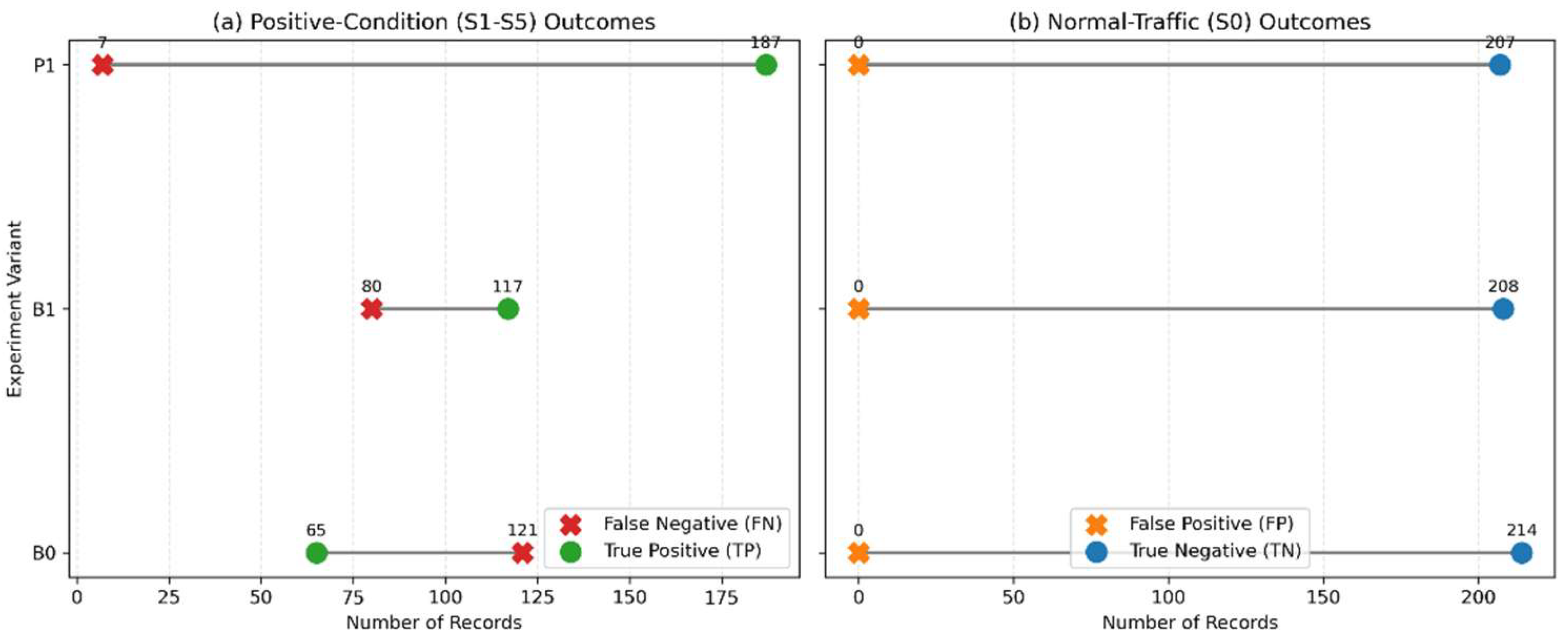 Preprints 232044 g015 Preprints 232044 g015