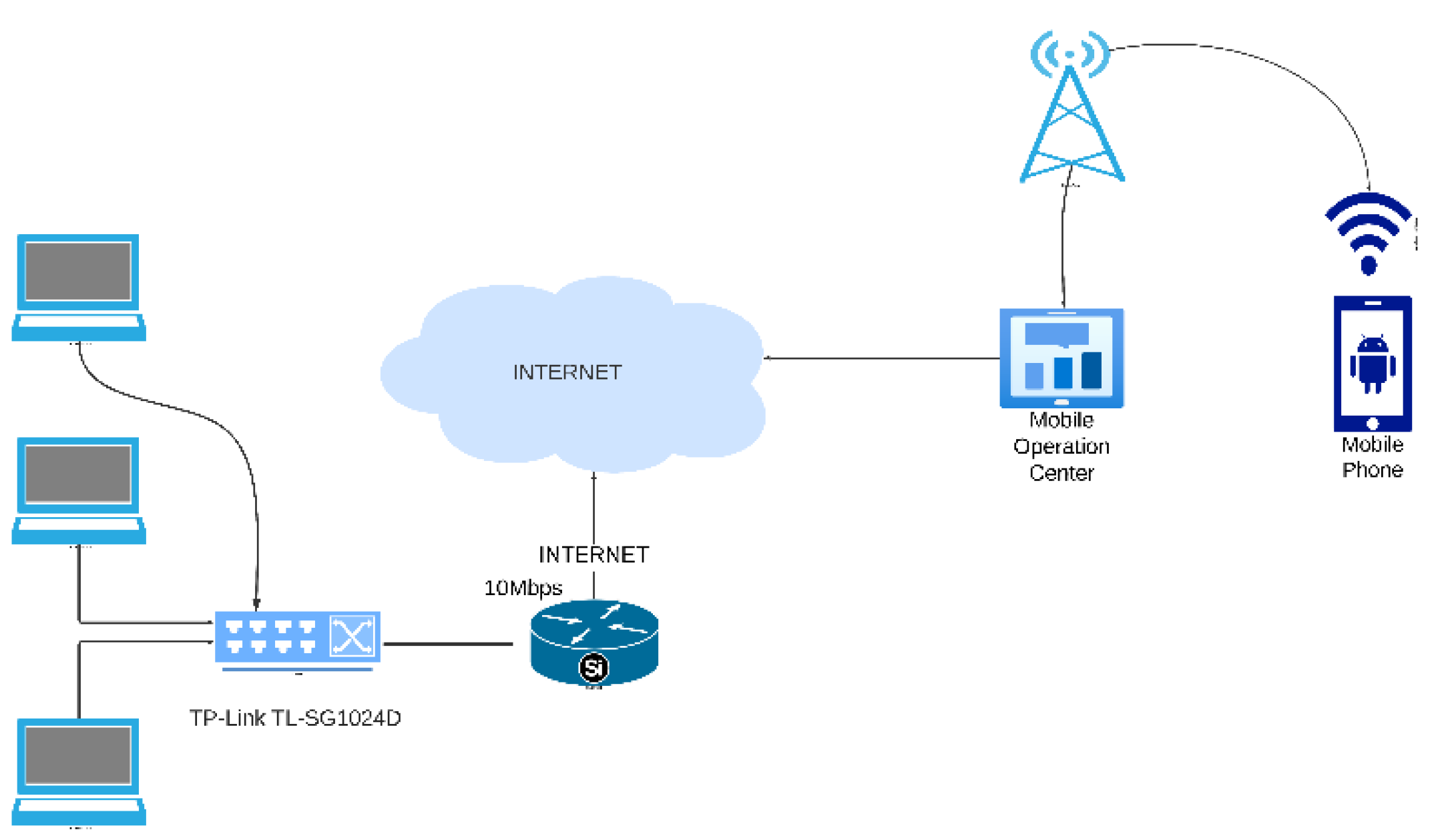 Preprints 156077 g001