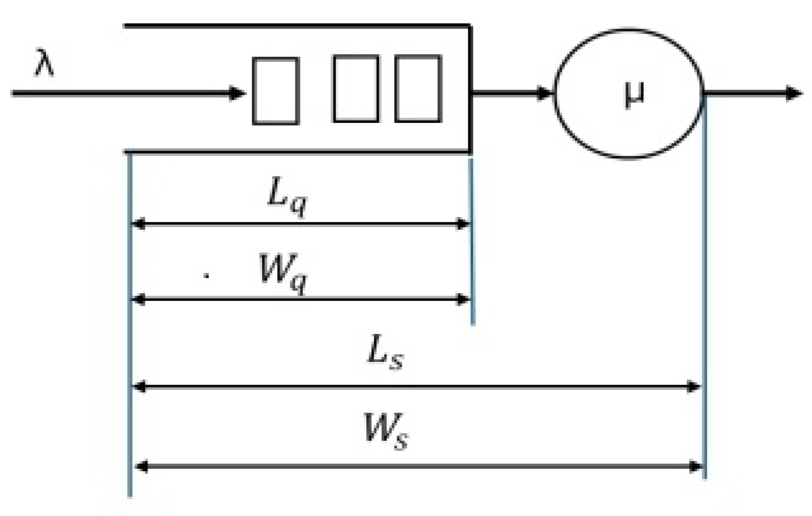 Preprints 156077 g004