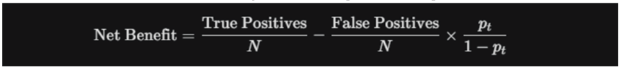 Preprints 195526 i001