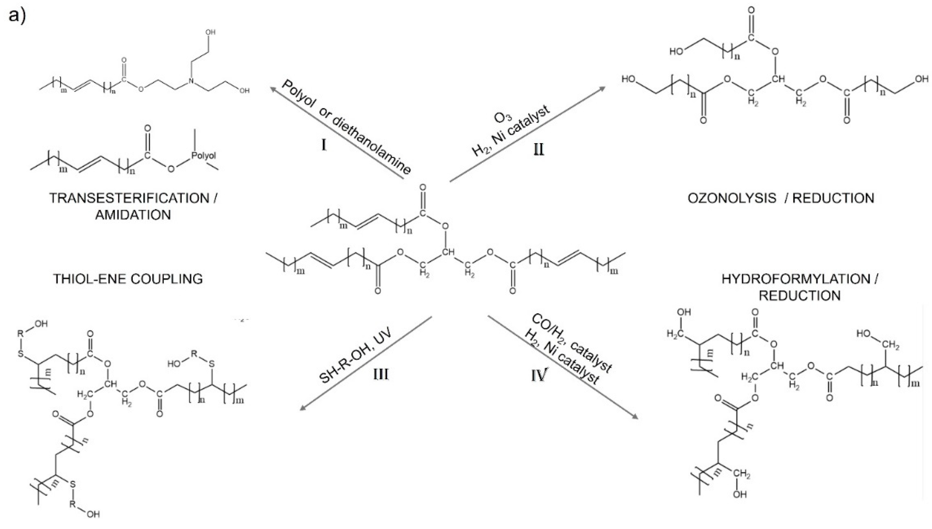 Preprints 145845 g006a