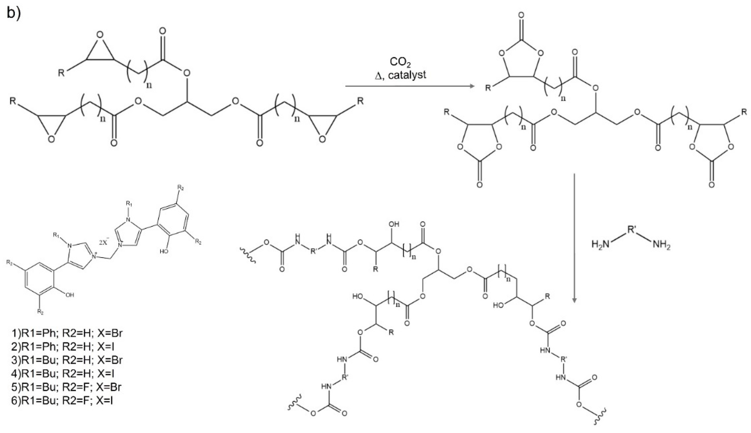 Preprints 145845 g006b