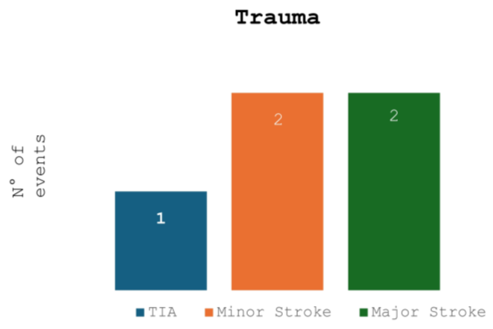Preprints 173240 g001