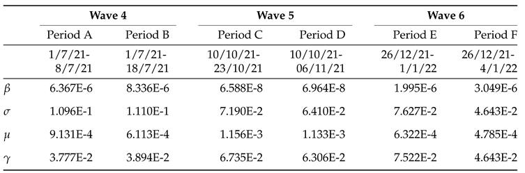 Preprints 205989 i001