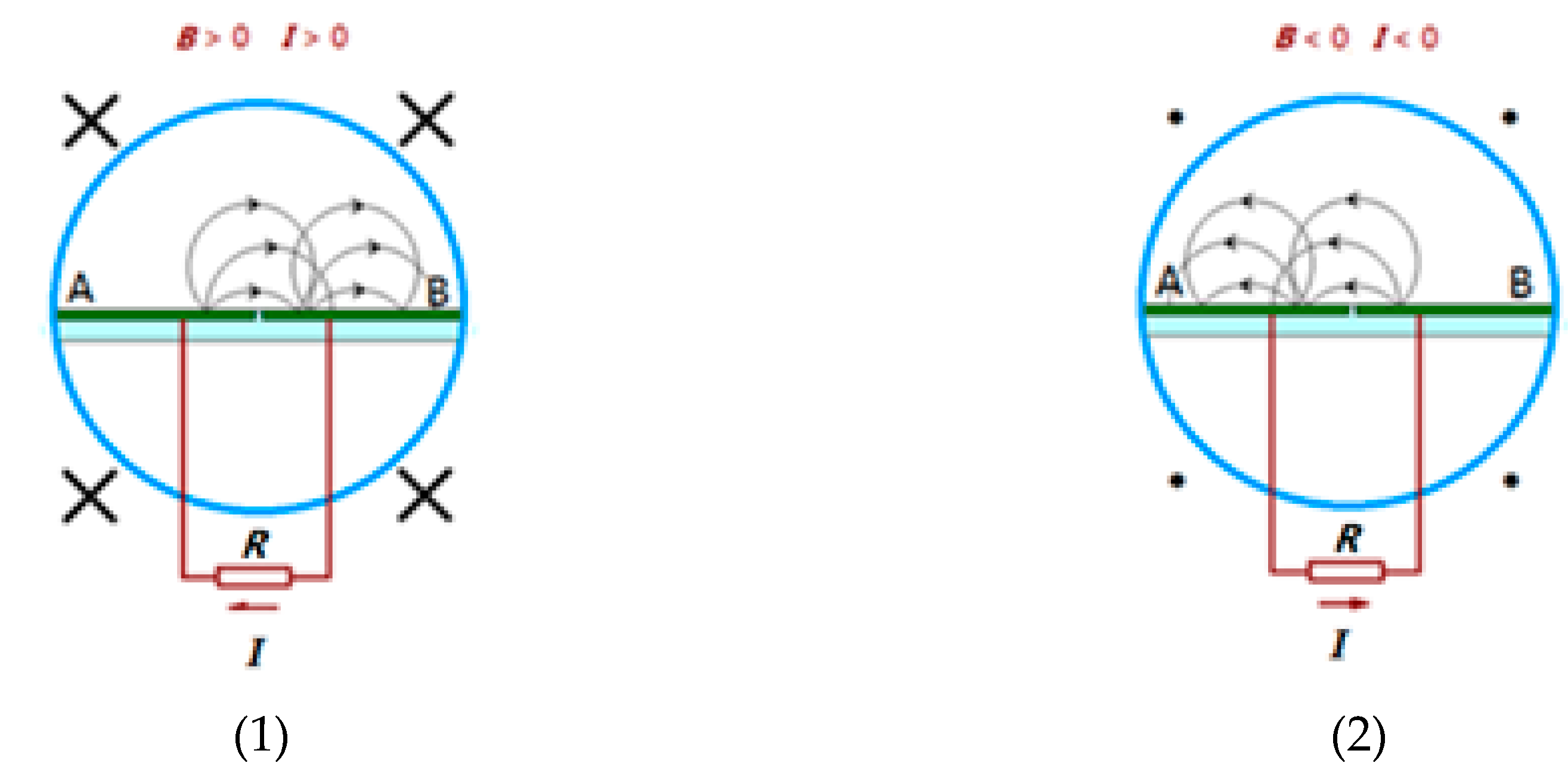 Preprints 180504 g006