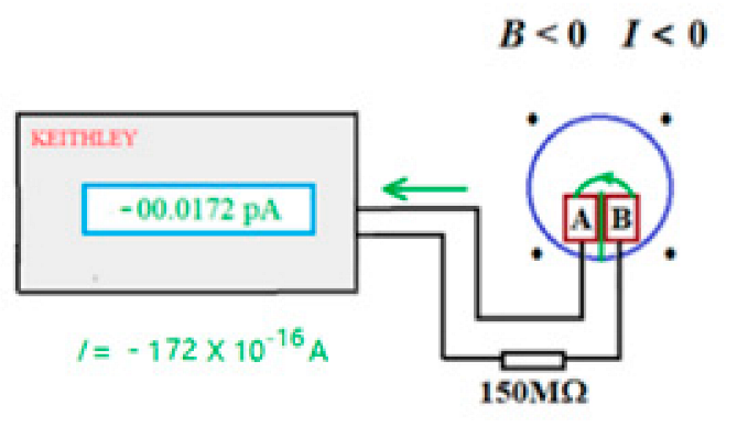 Preprints 180504 i005