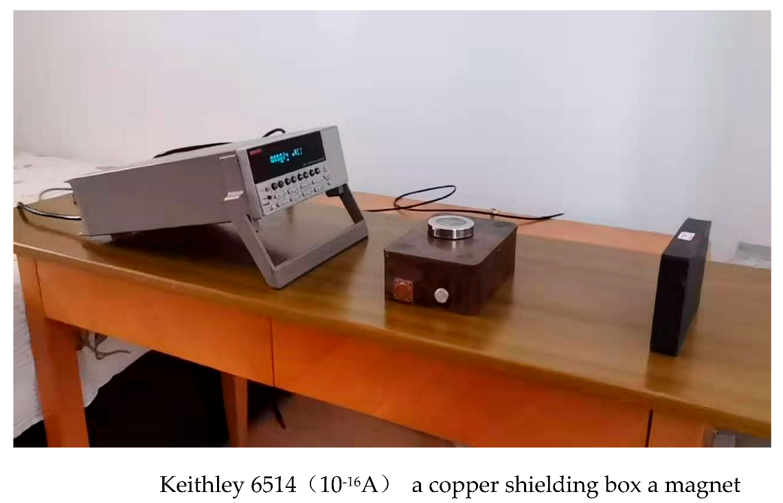 Preprints 180504 i006