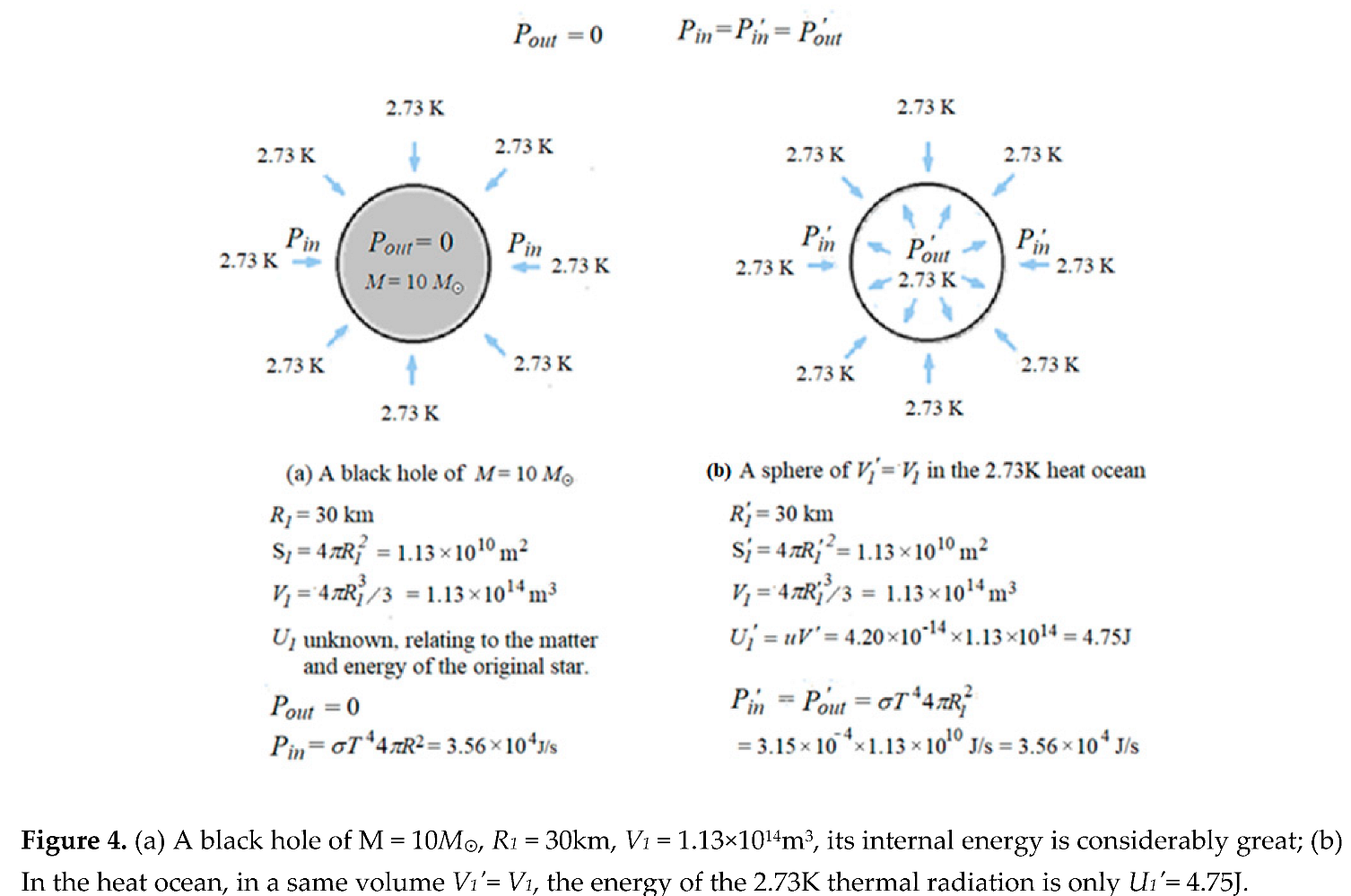 Preprints 180504 i010