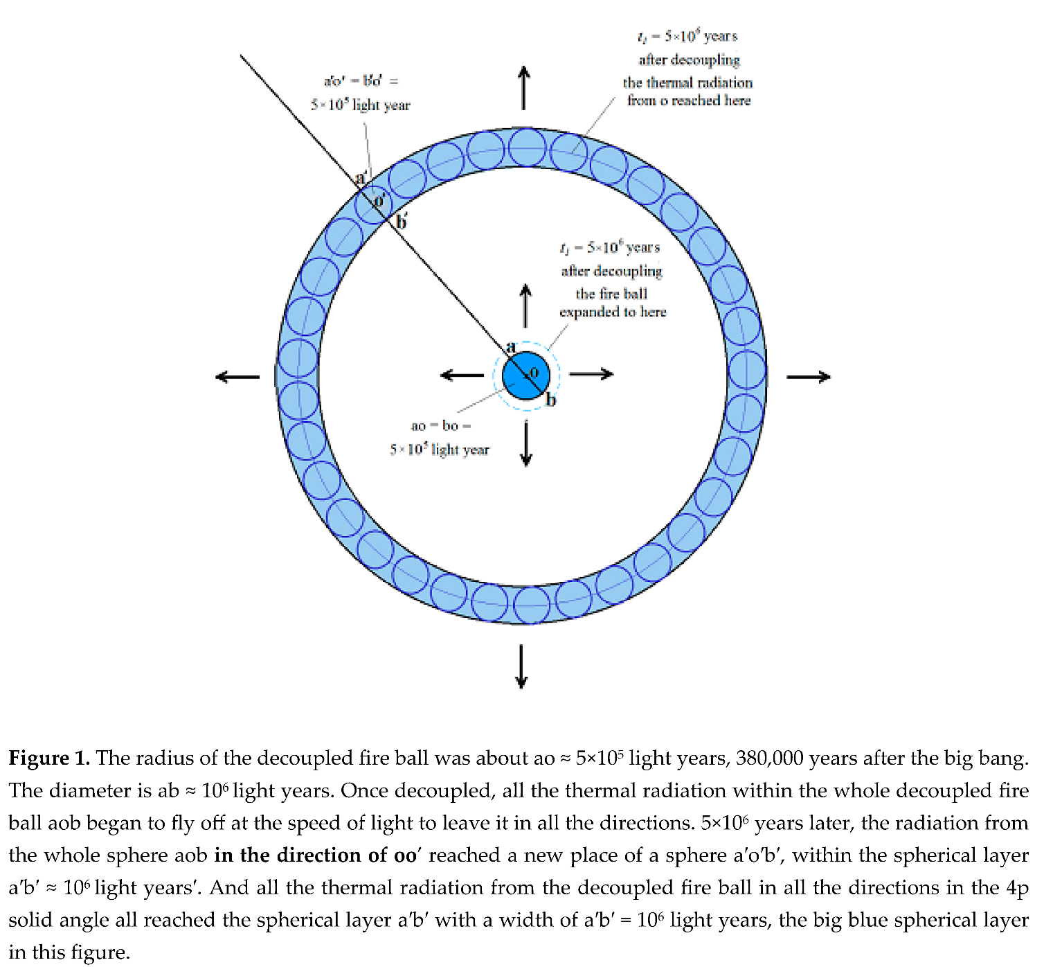 Preprints 180504 i011