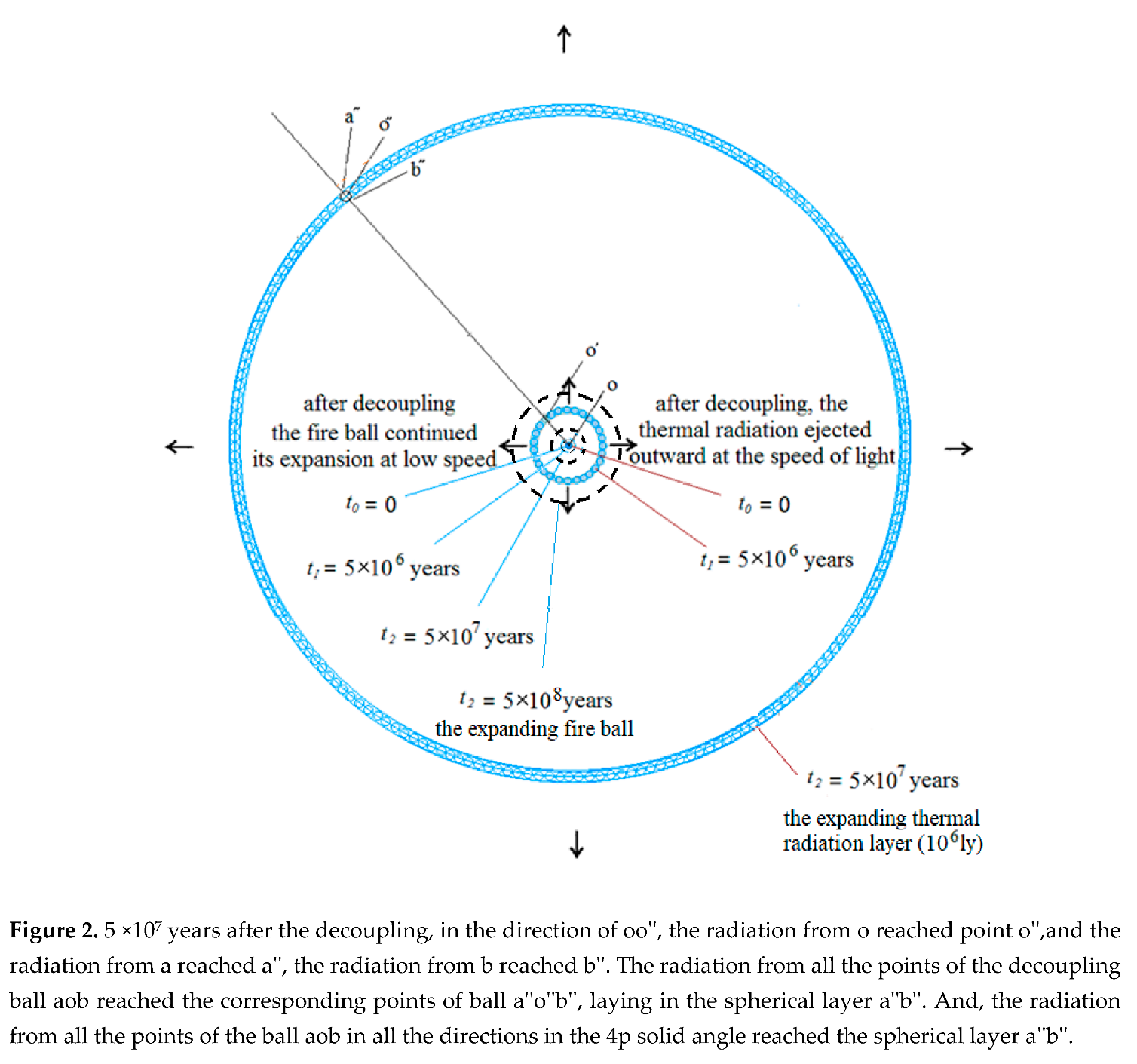 Preprints 180504 i012