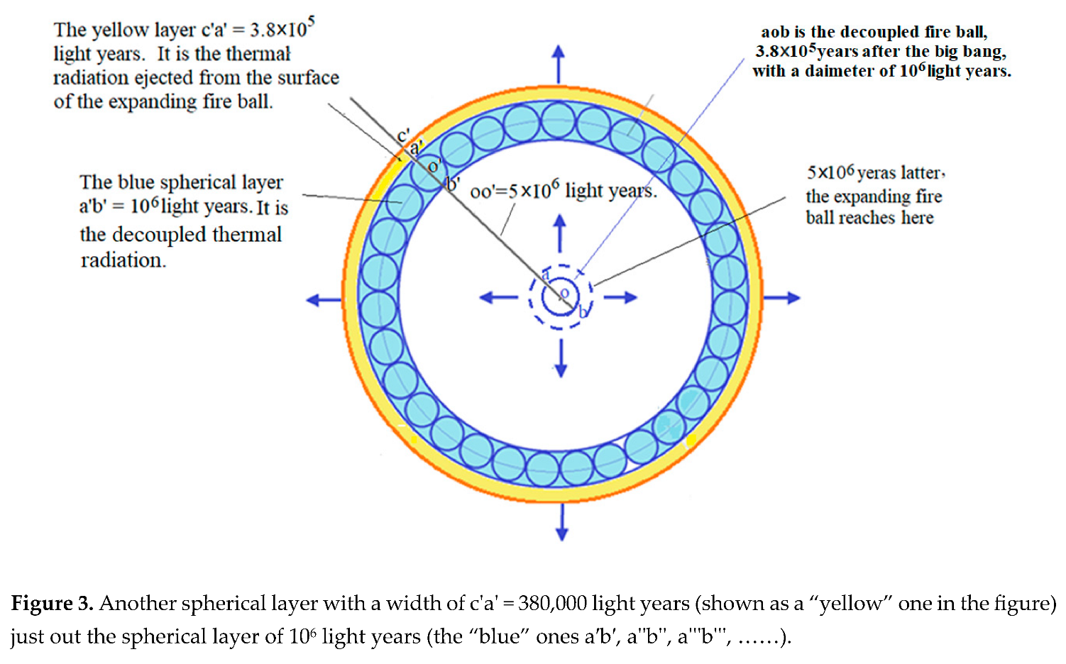 Preprints 180504 i013