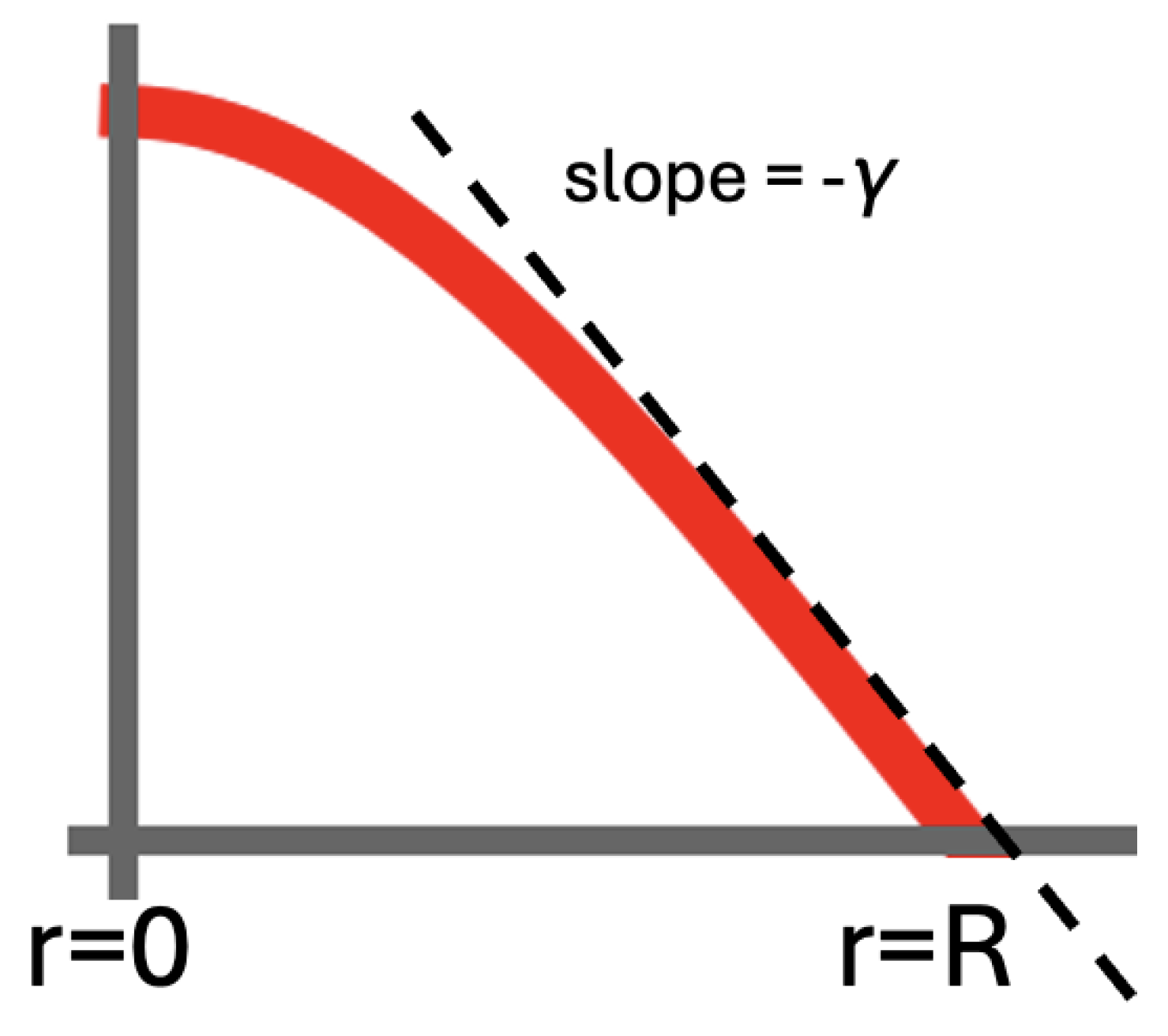 Preprints 156933 g004