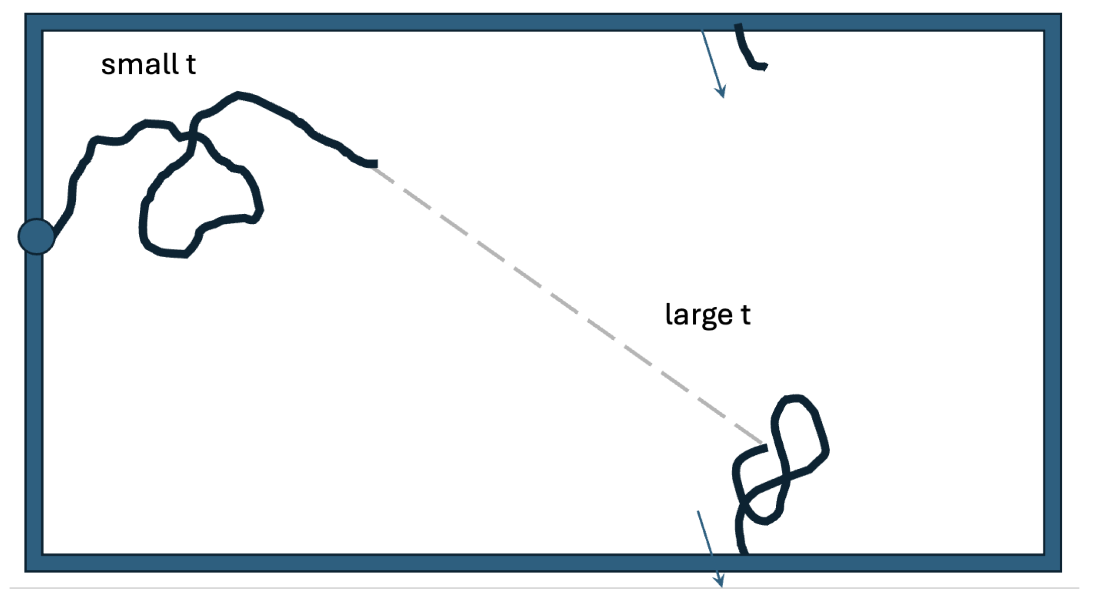 Preprints 156933 g006