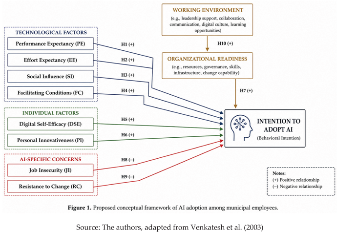 Preprints 226811 i001
