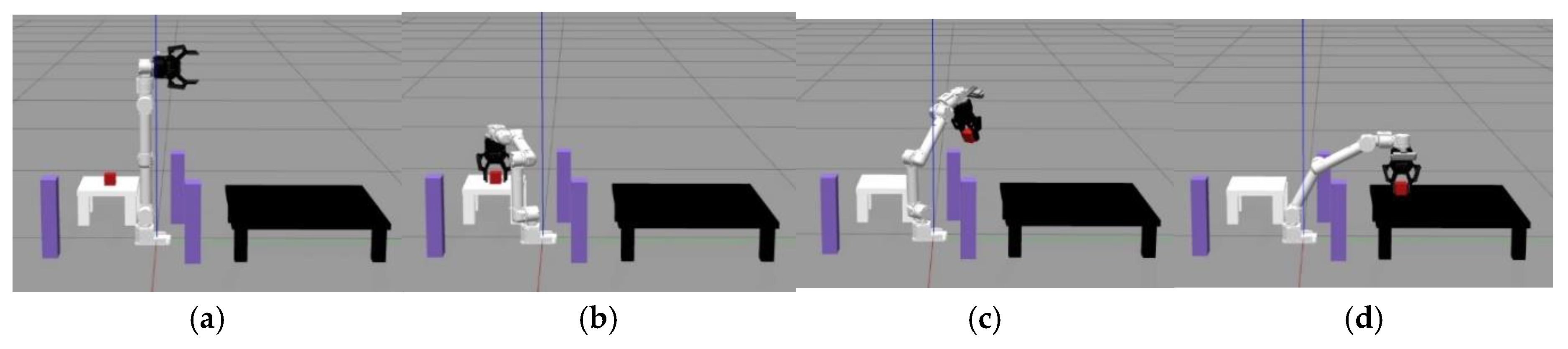 Preprints 143176 g015