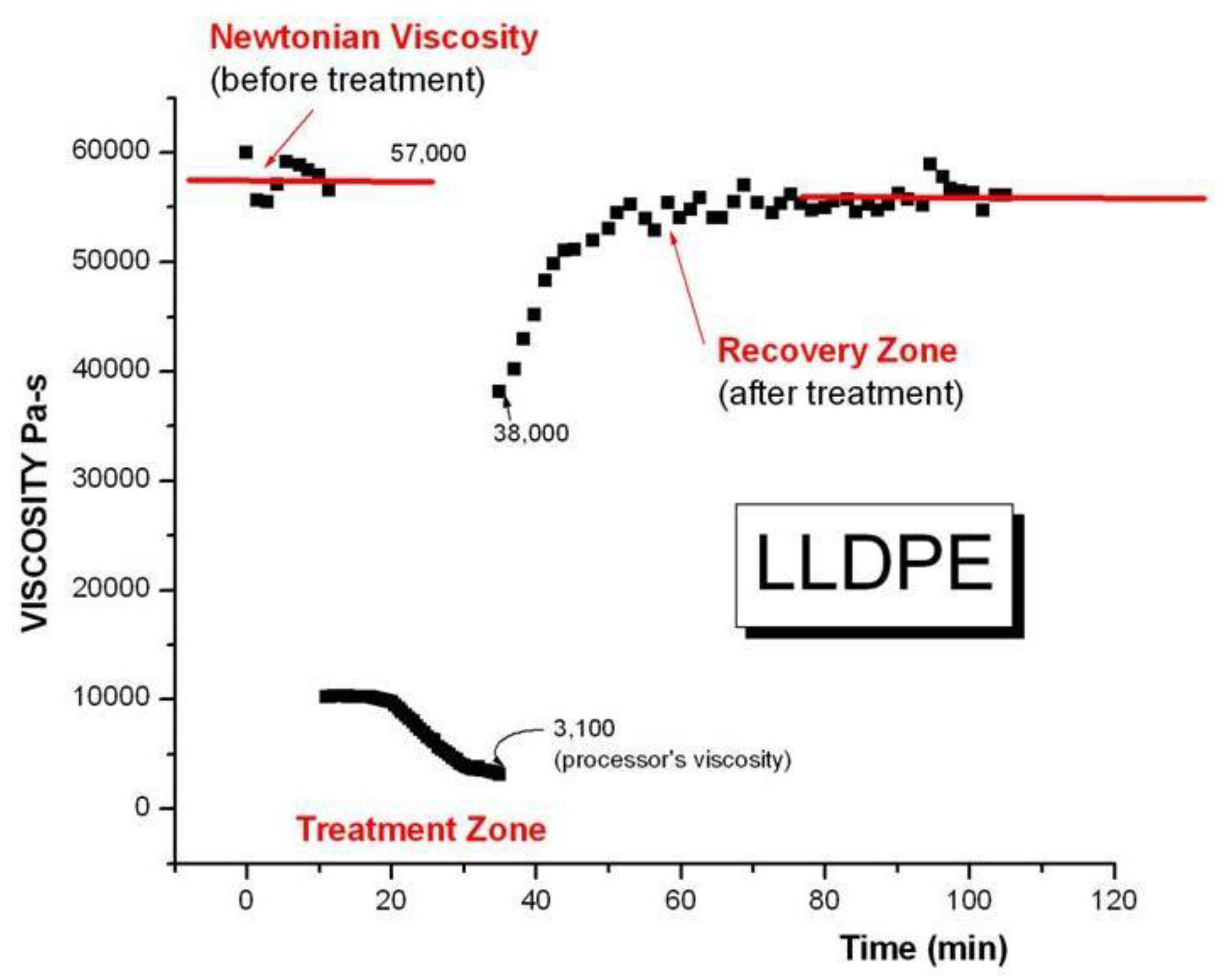 Preprints 83970 g029