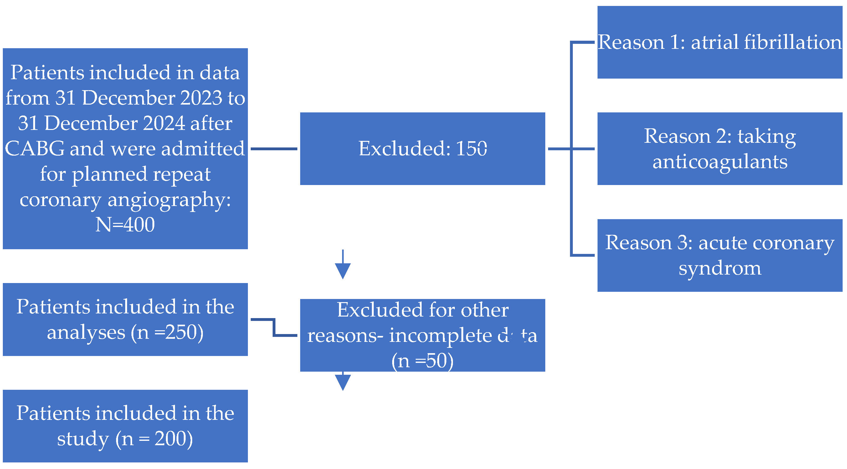 Preprints 178736 g001