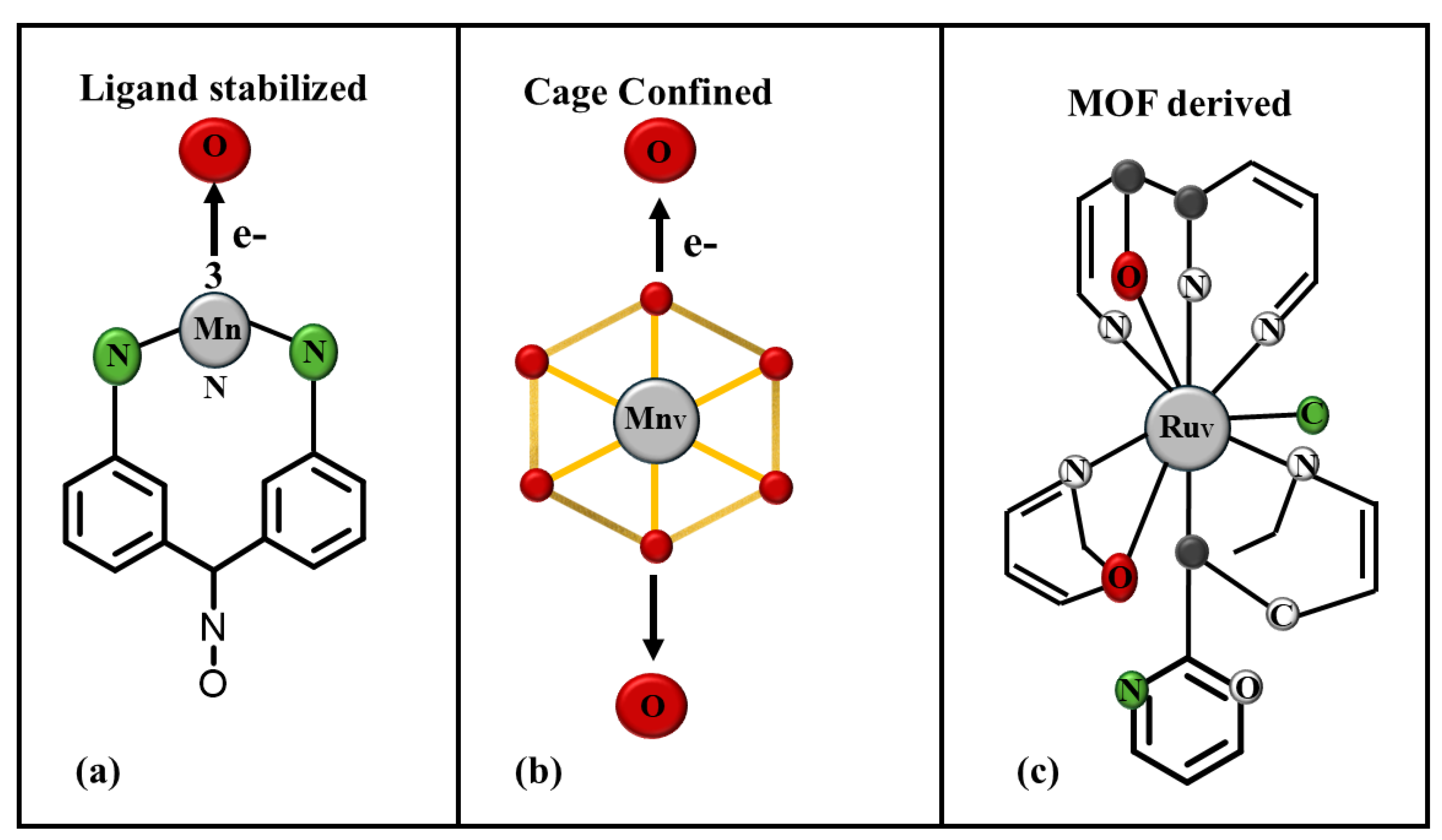 Preprints 179936 g002