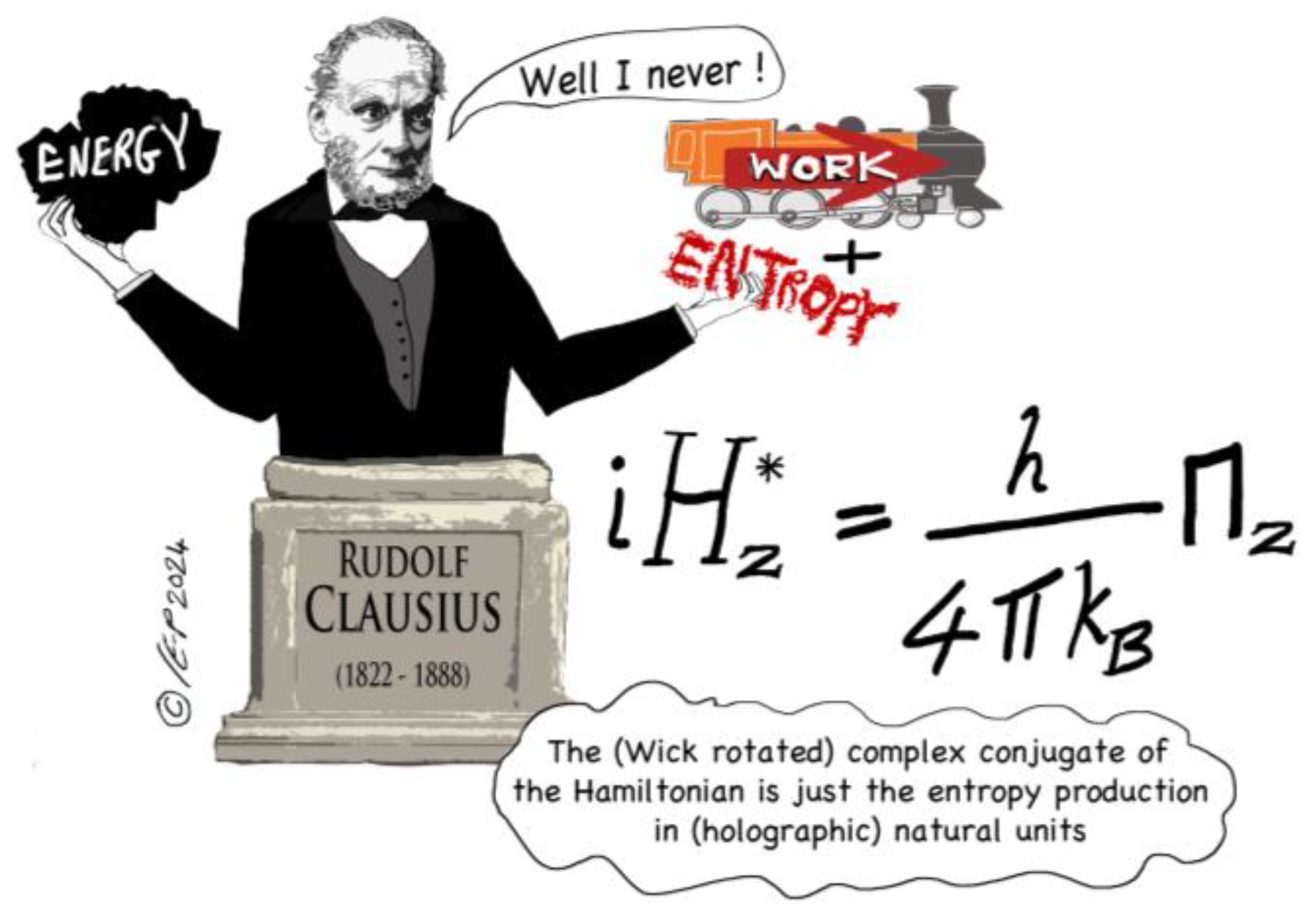 Preprints 140780 g002