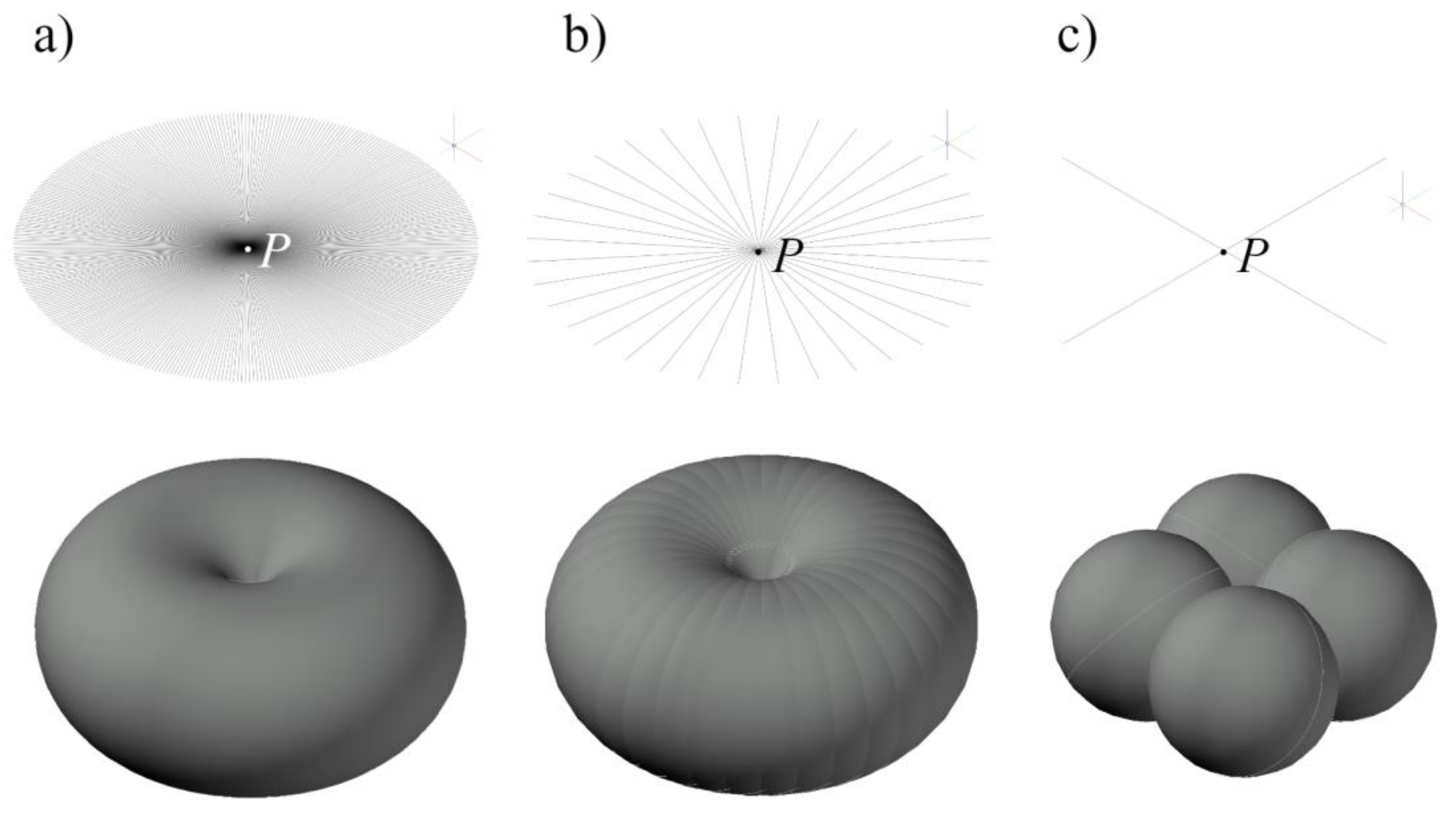 Preprints 199565 g001