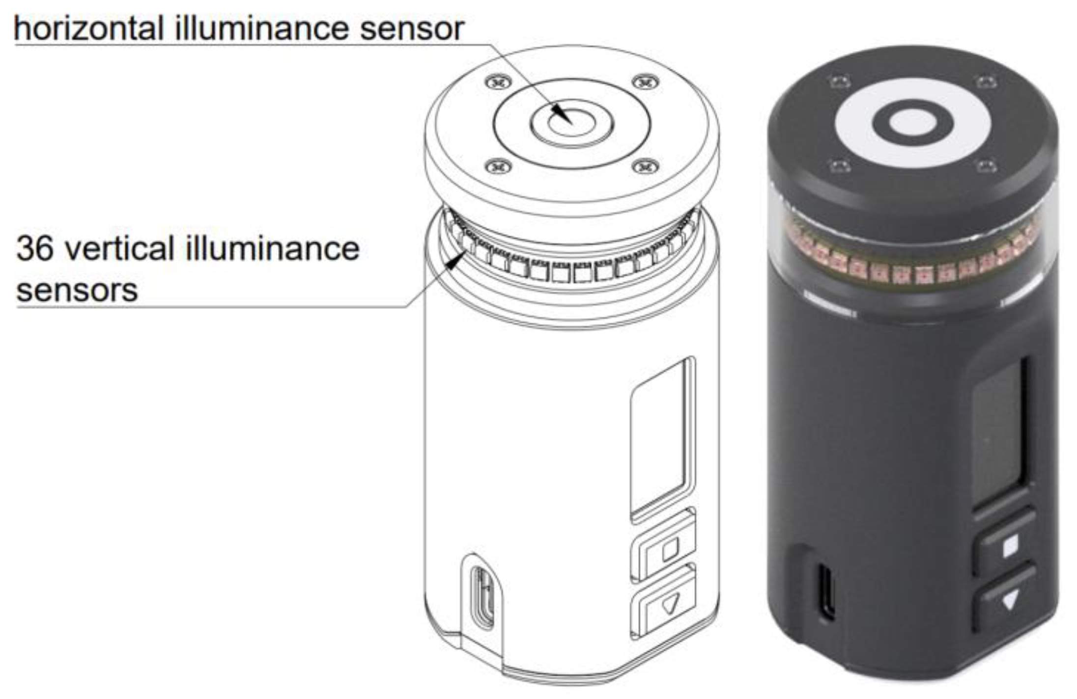 Preprints 199565 g003