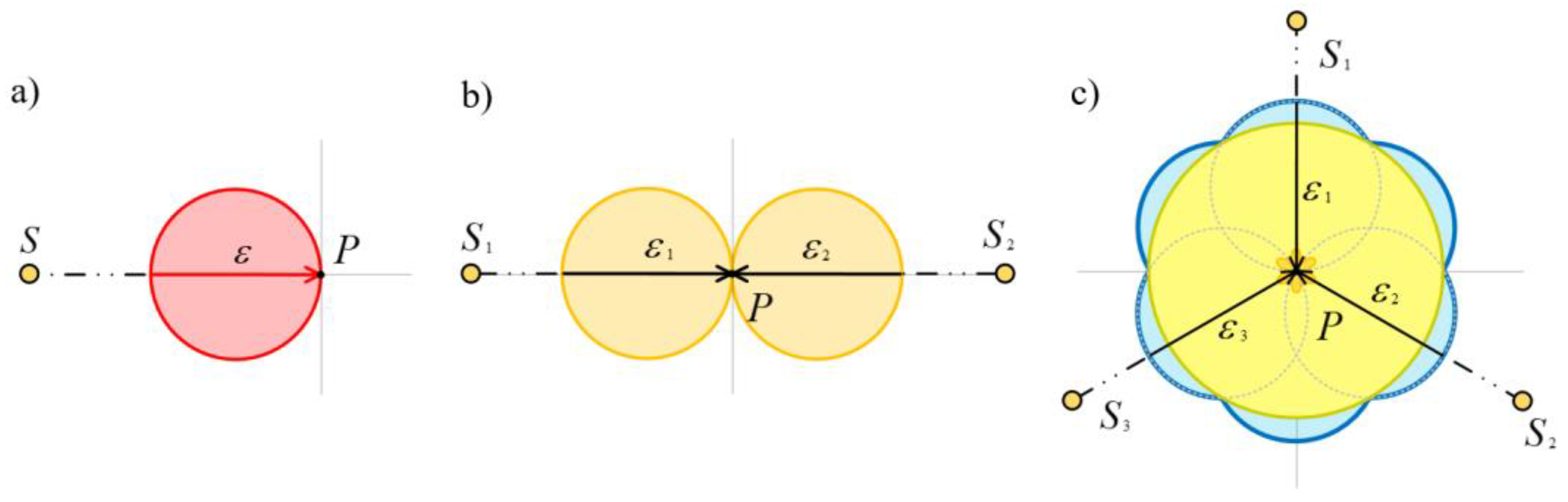 Preprints 199565 g009