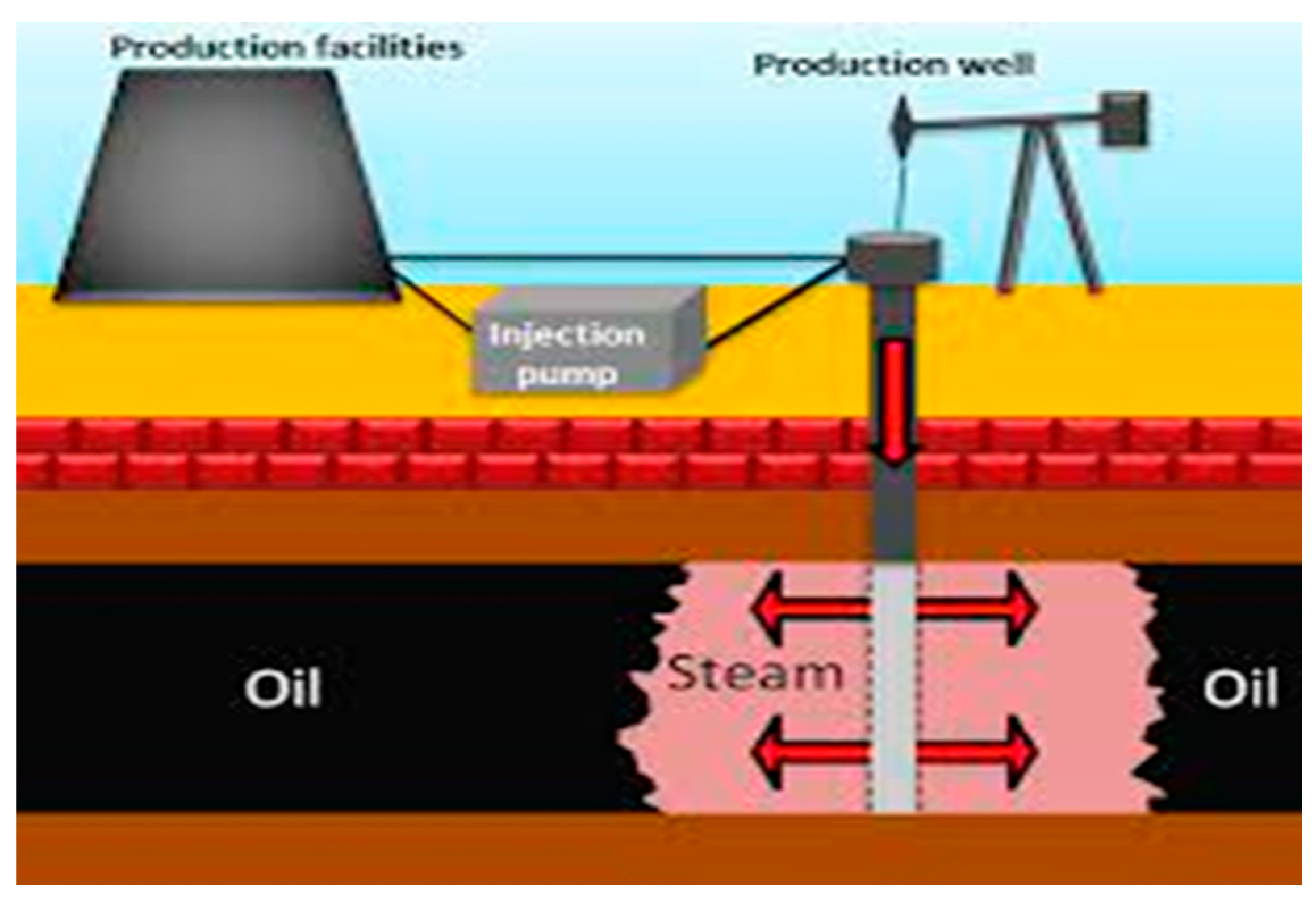 Preprints 85885 g003