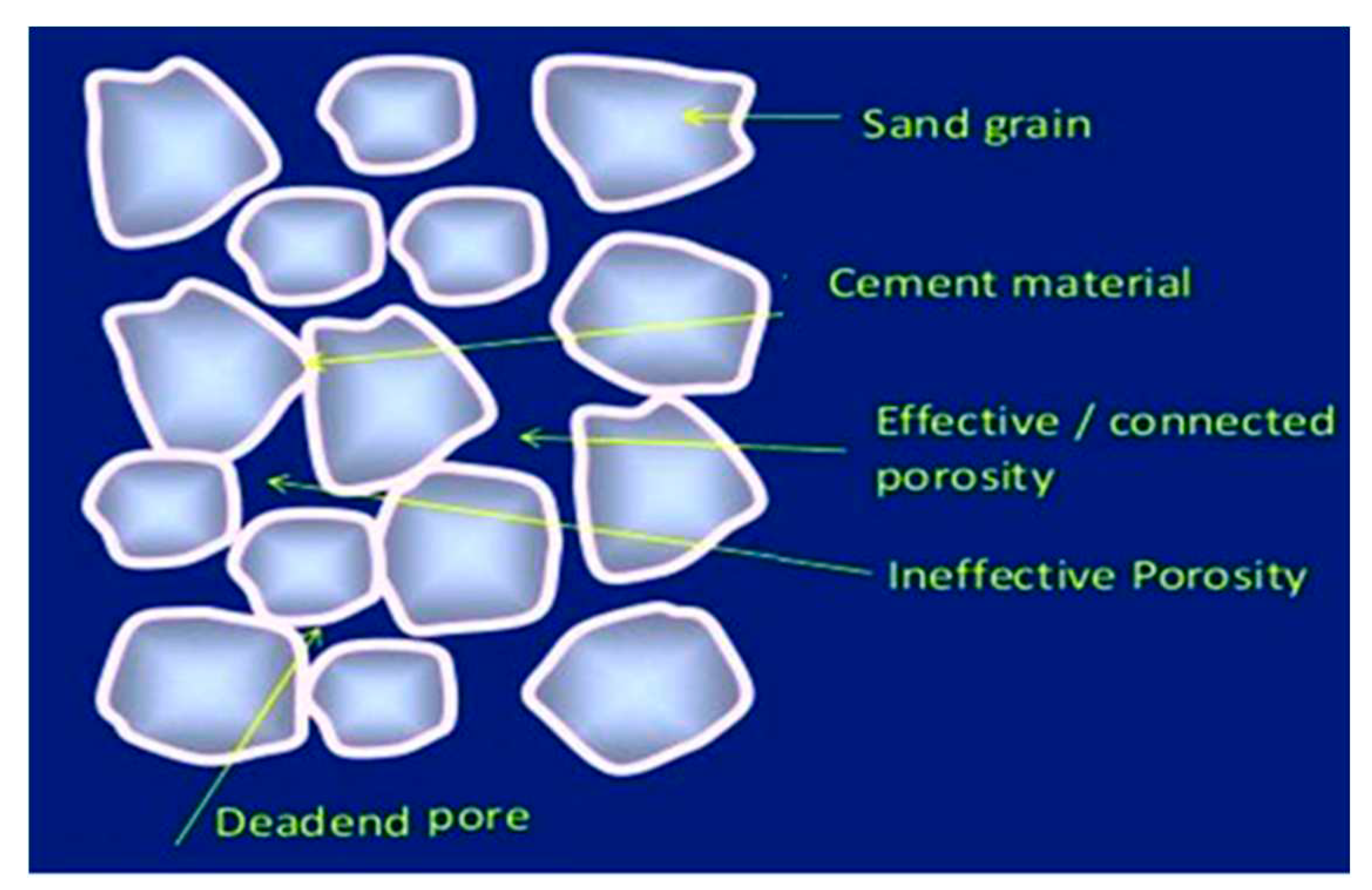 Preprints 85885 g004