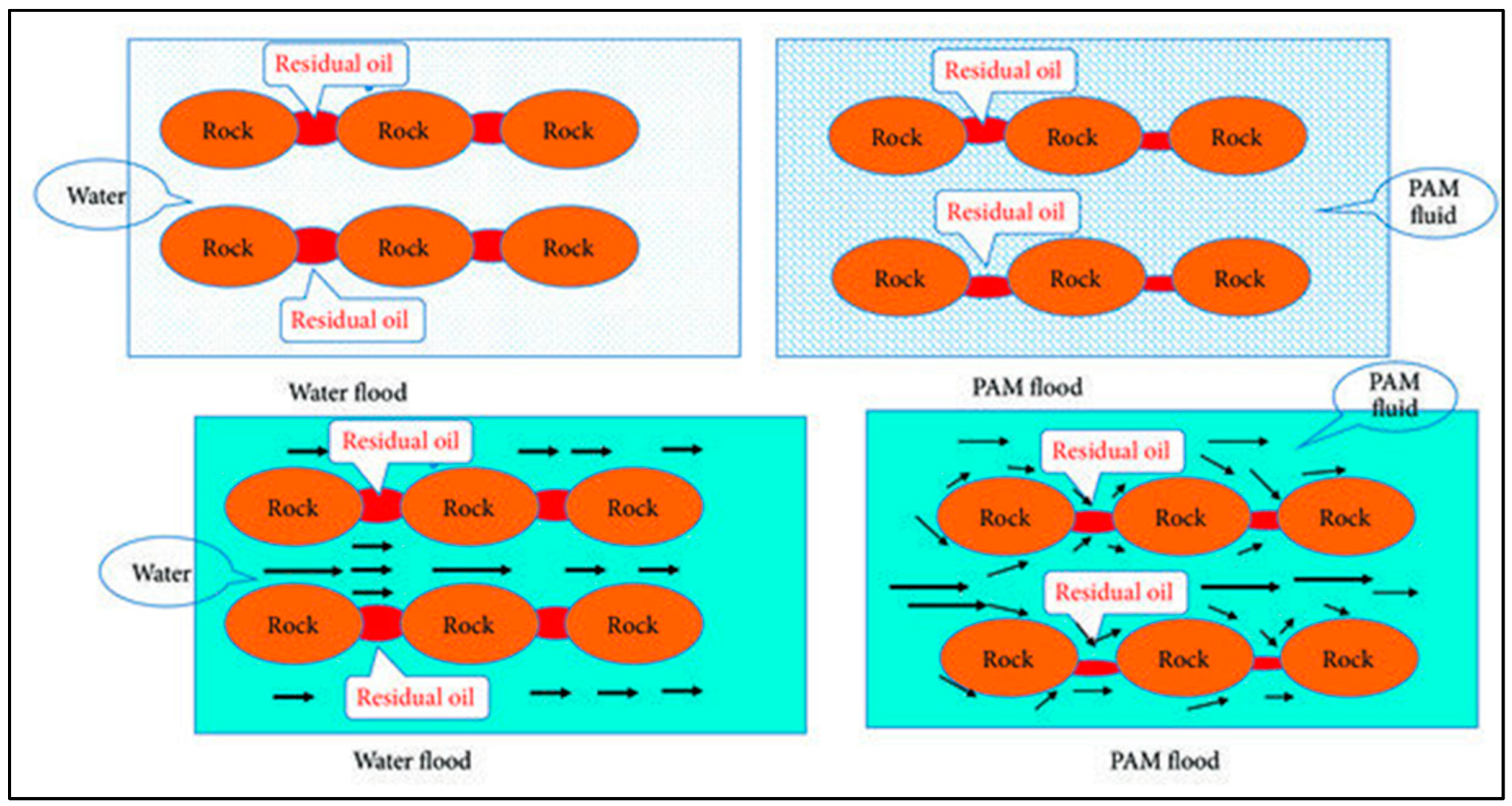 Preprints 85885 g008