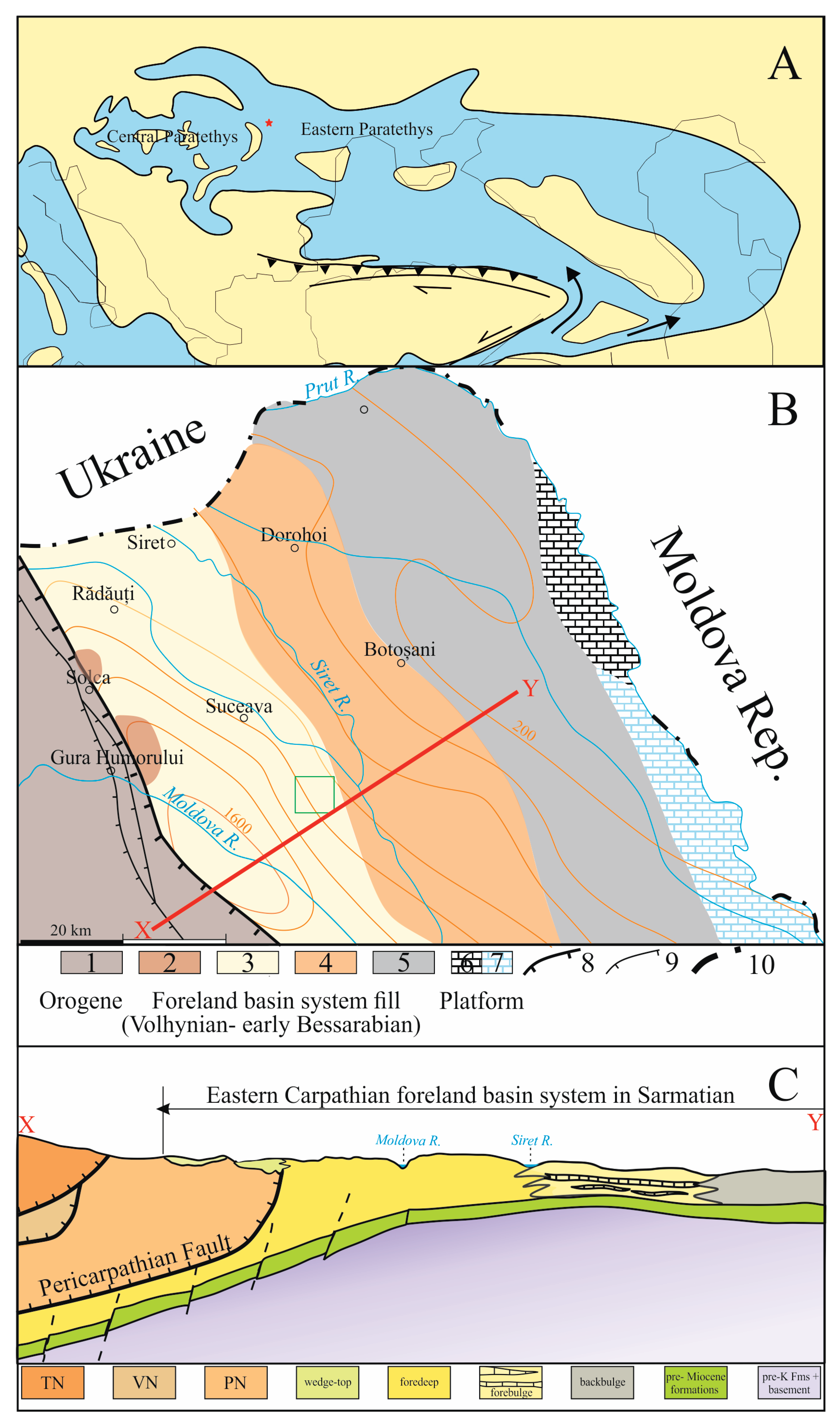 Preprints 173358 g001
