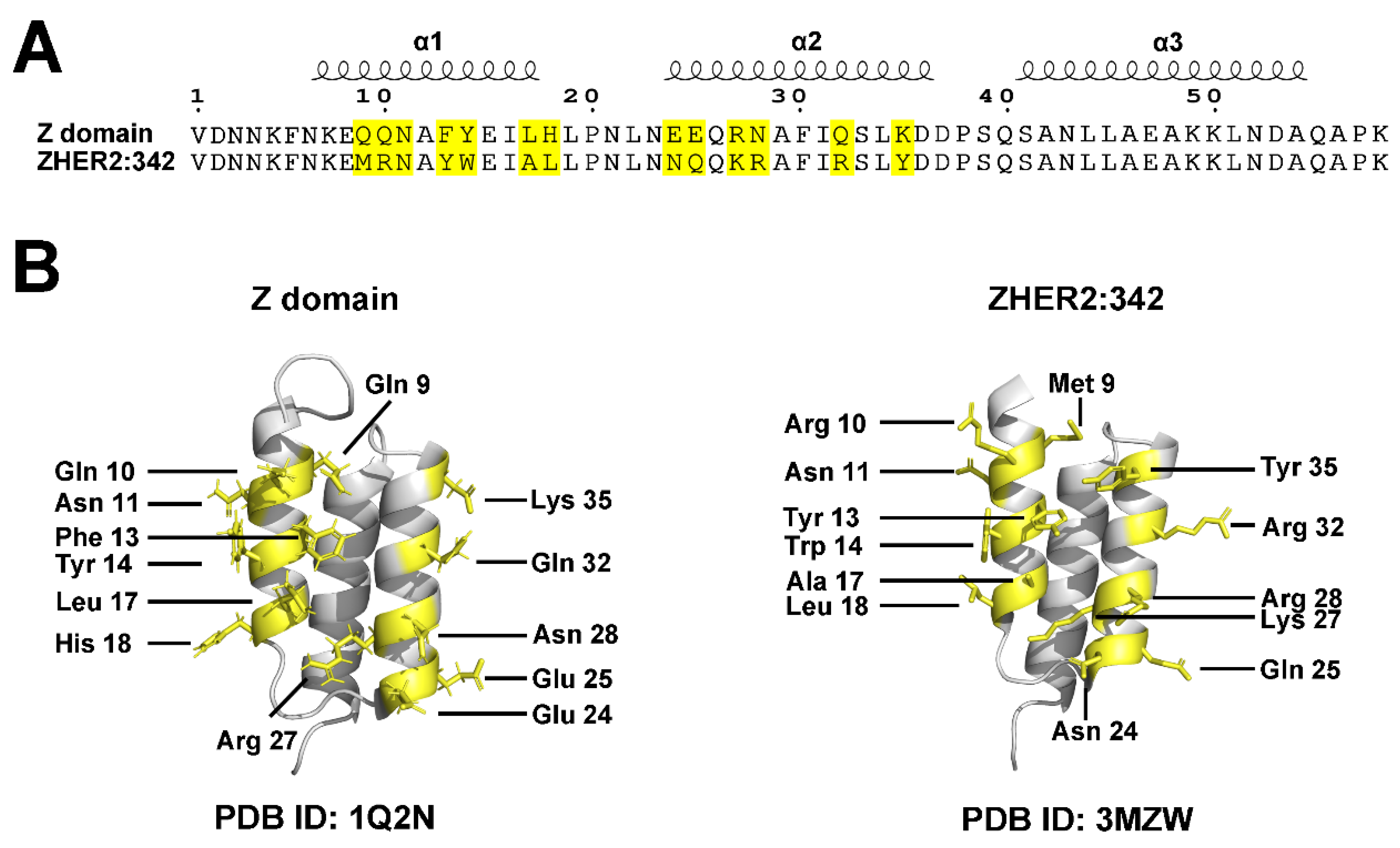 Preprints 181147 g002
