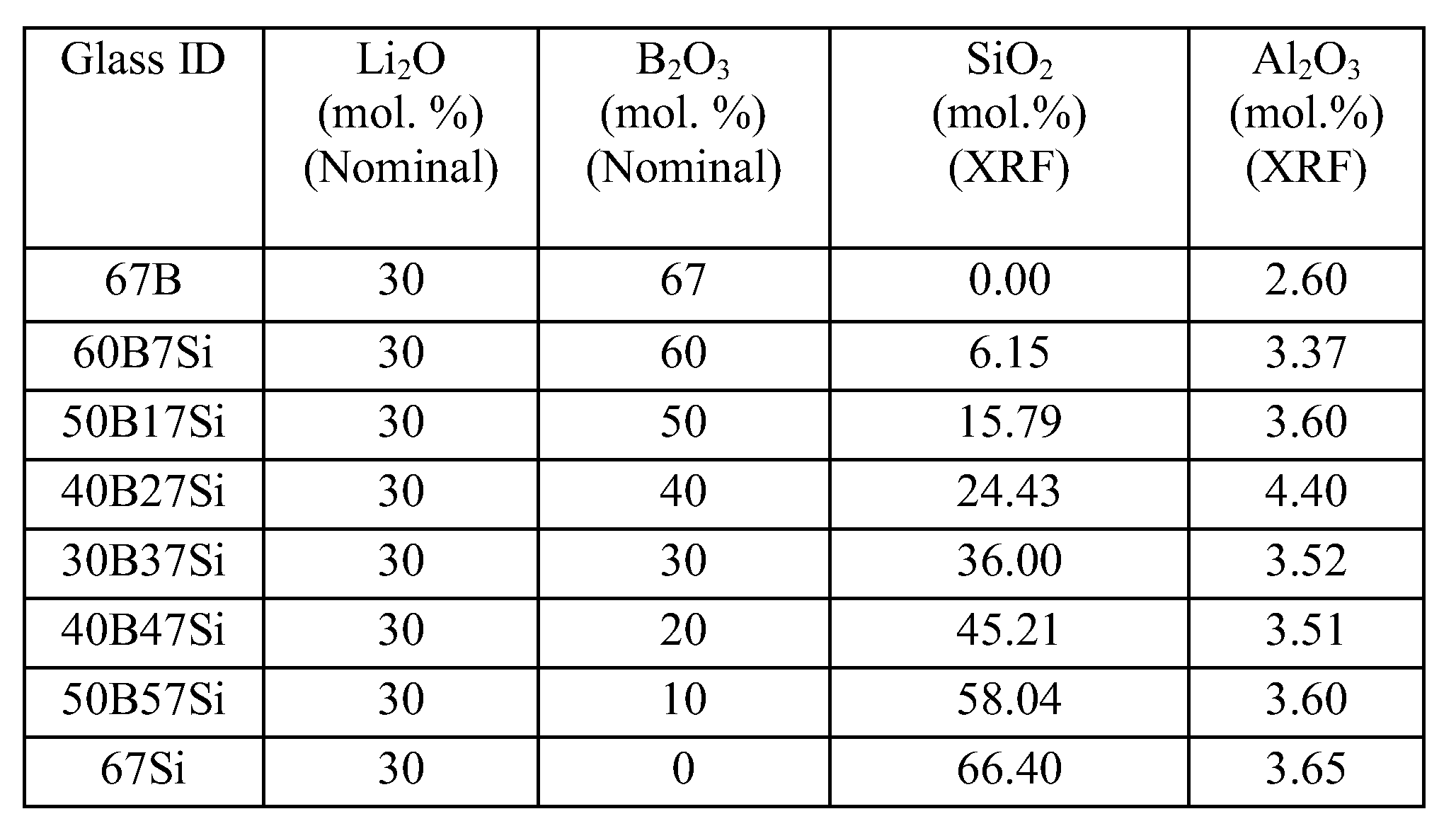 Preprints 107230 i001
