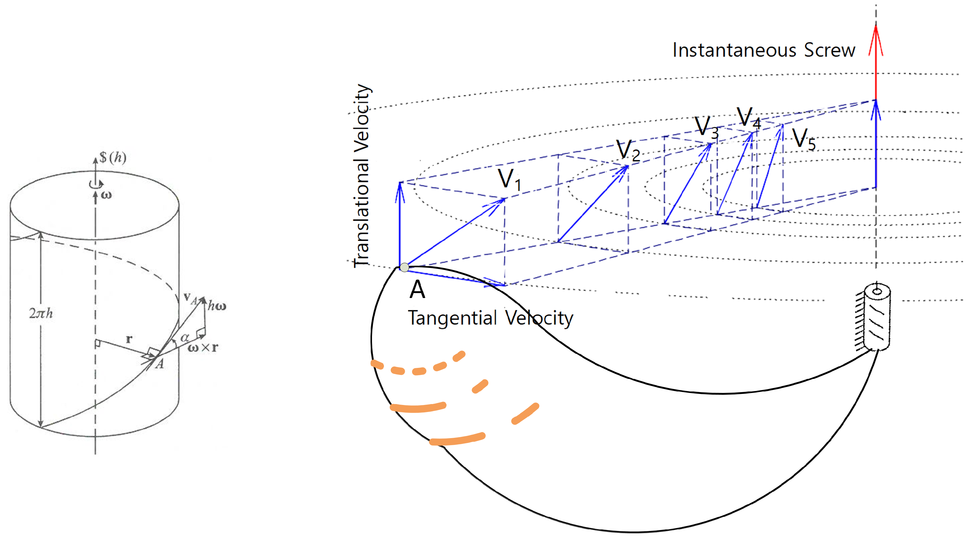 Preprints 194589 g002