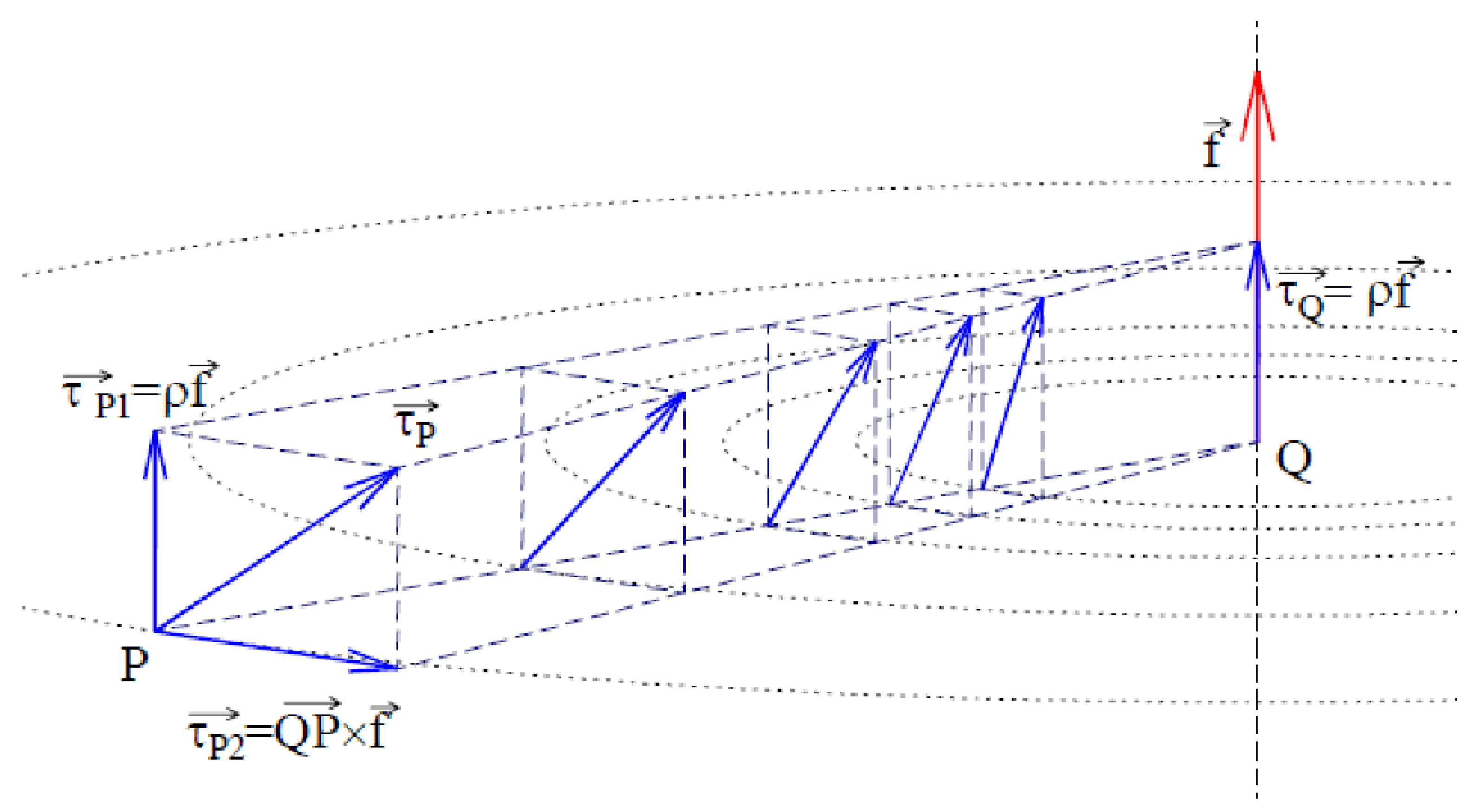 Preprints 194589 g003