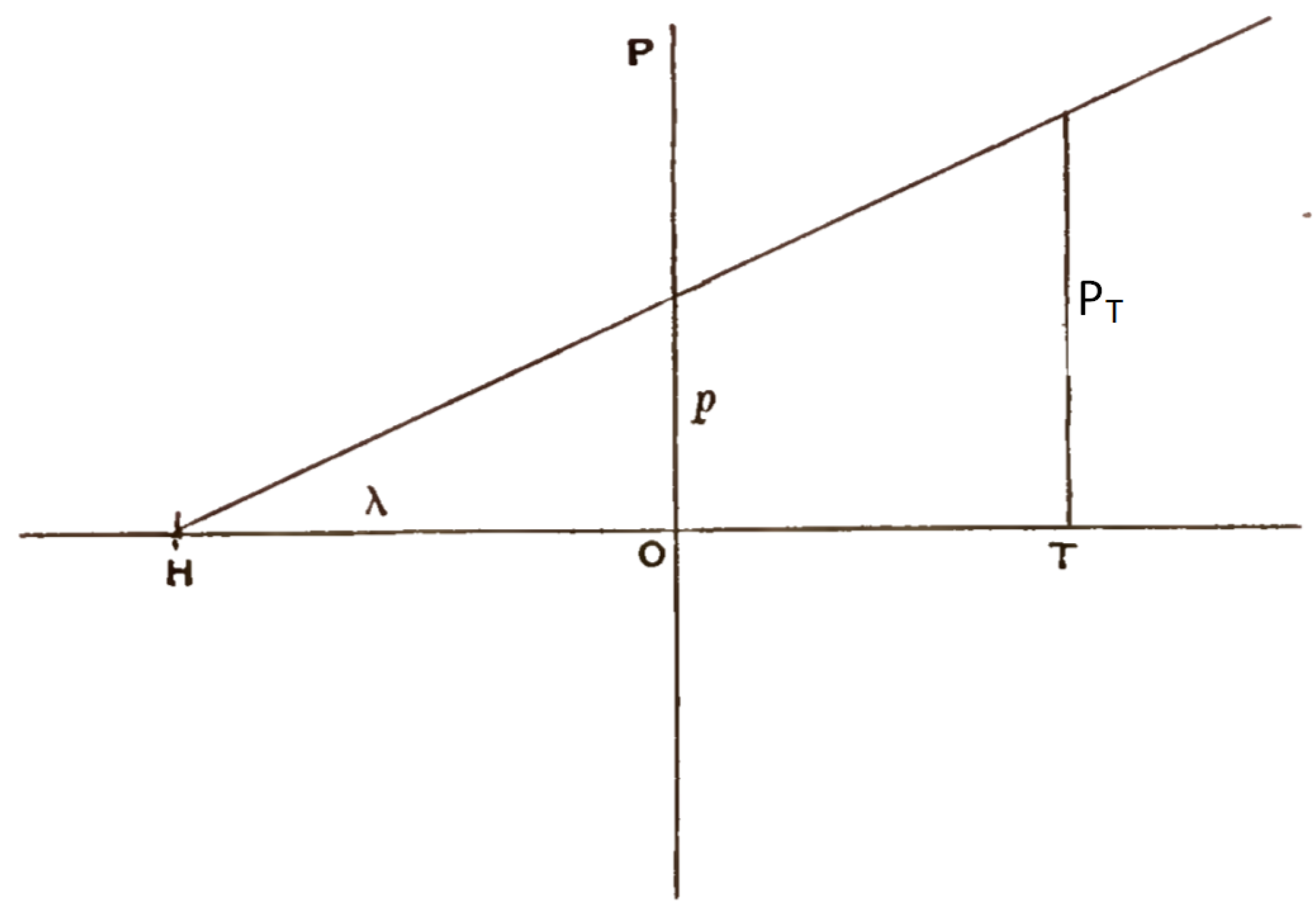 Preprints 194589 g006